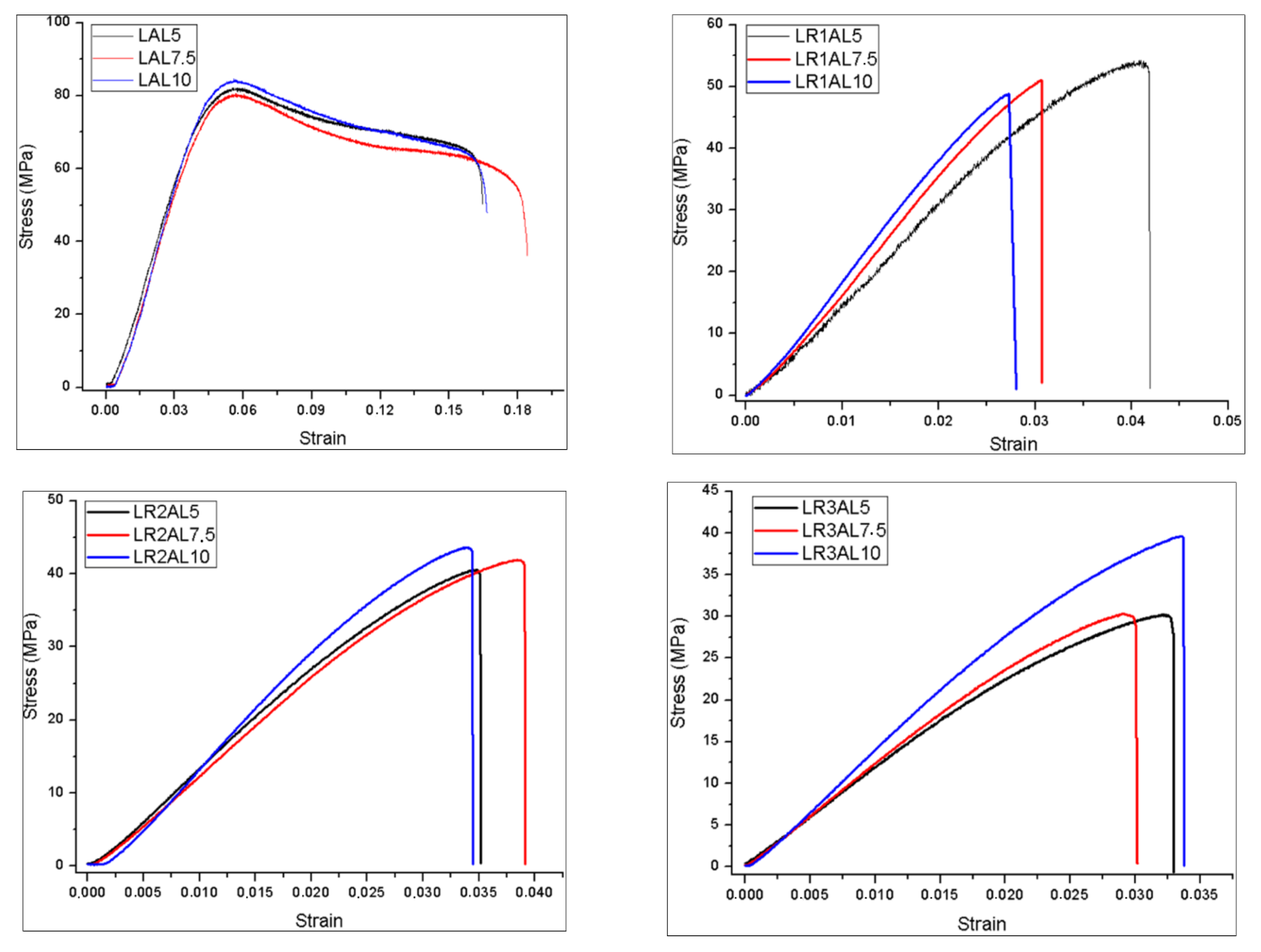 Jcs 06 00225 g005 550