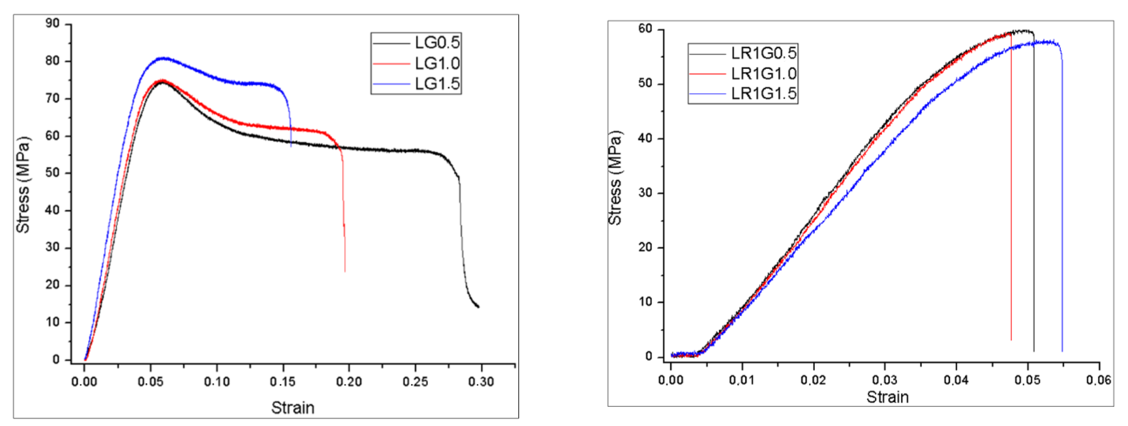 Jcs 06 00225 g006a 550