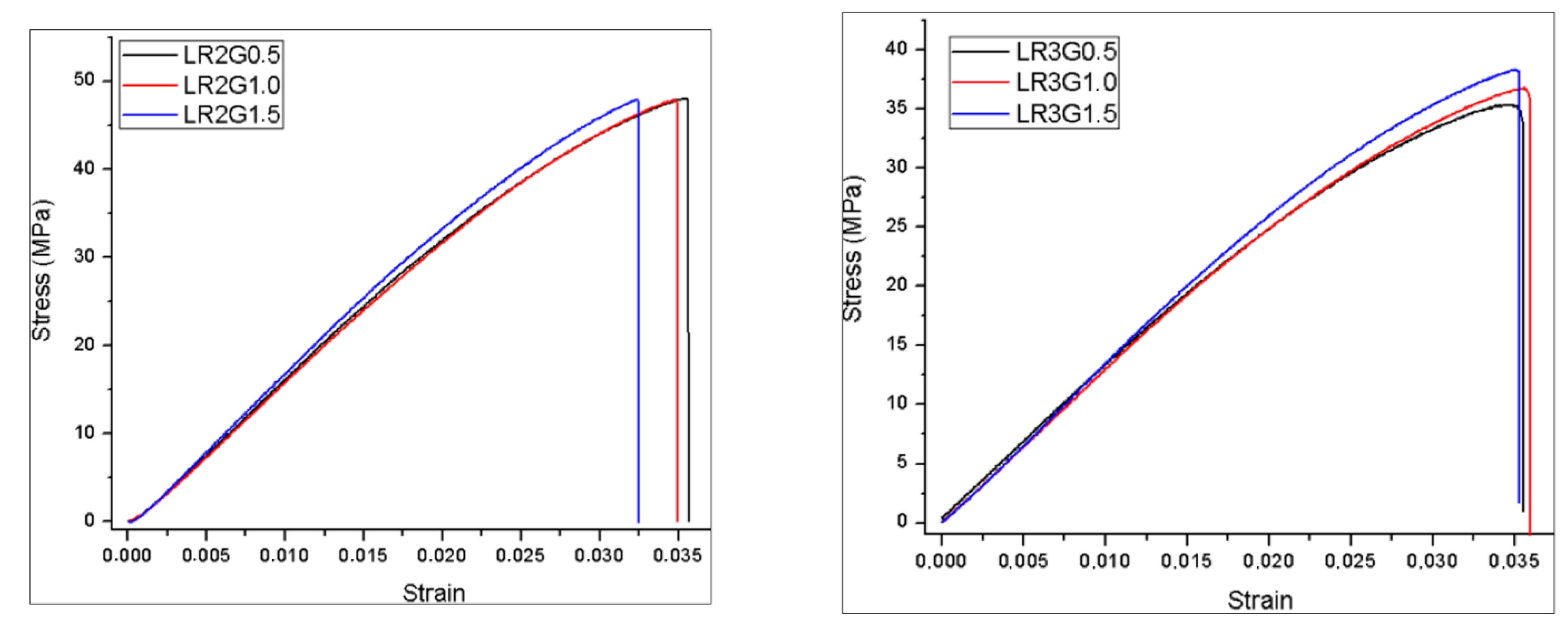Jcs 06 00225 g006b 550