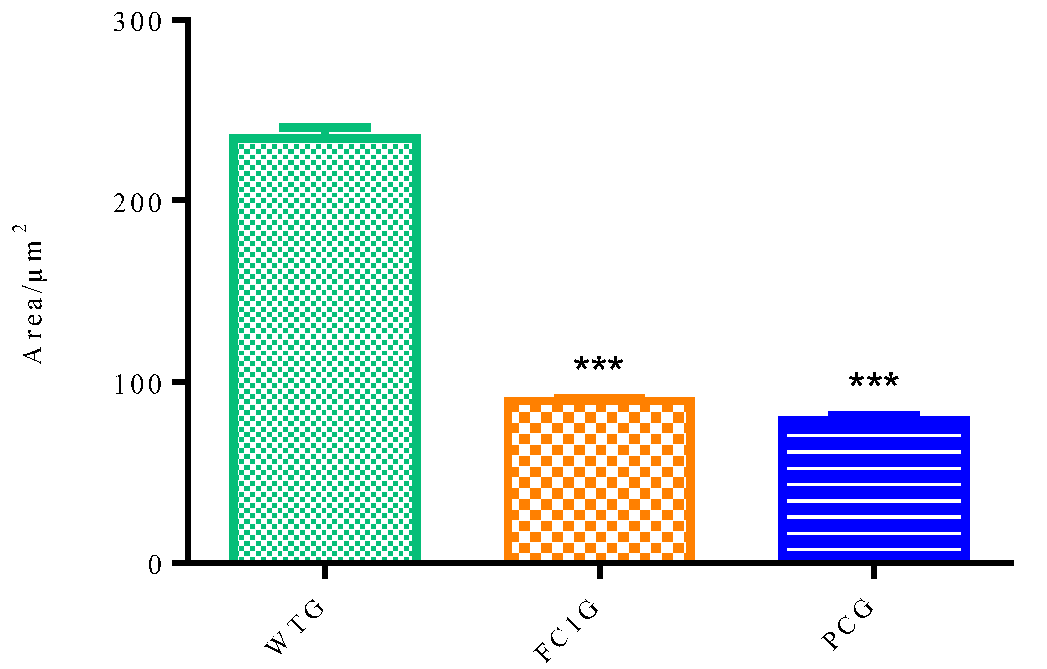 Jcs 06 00231 g007 550