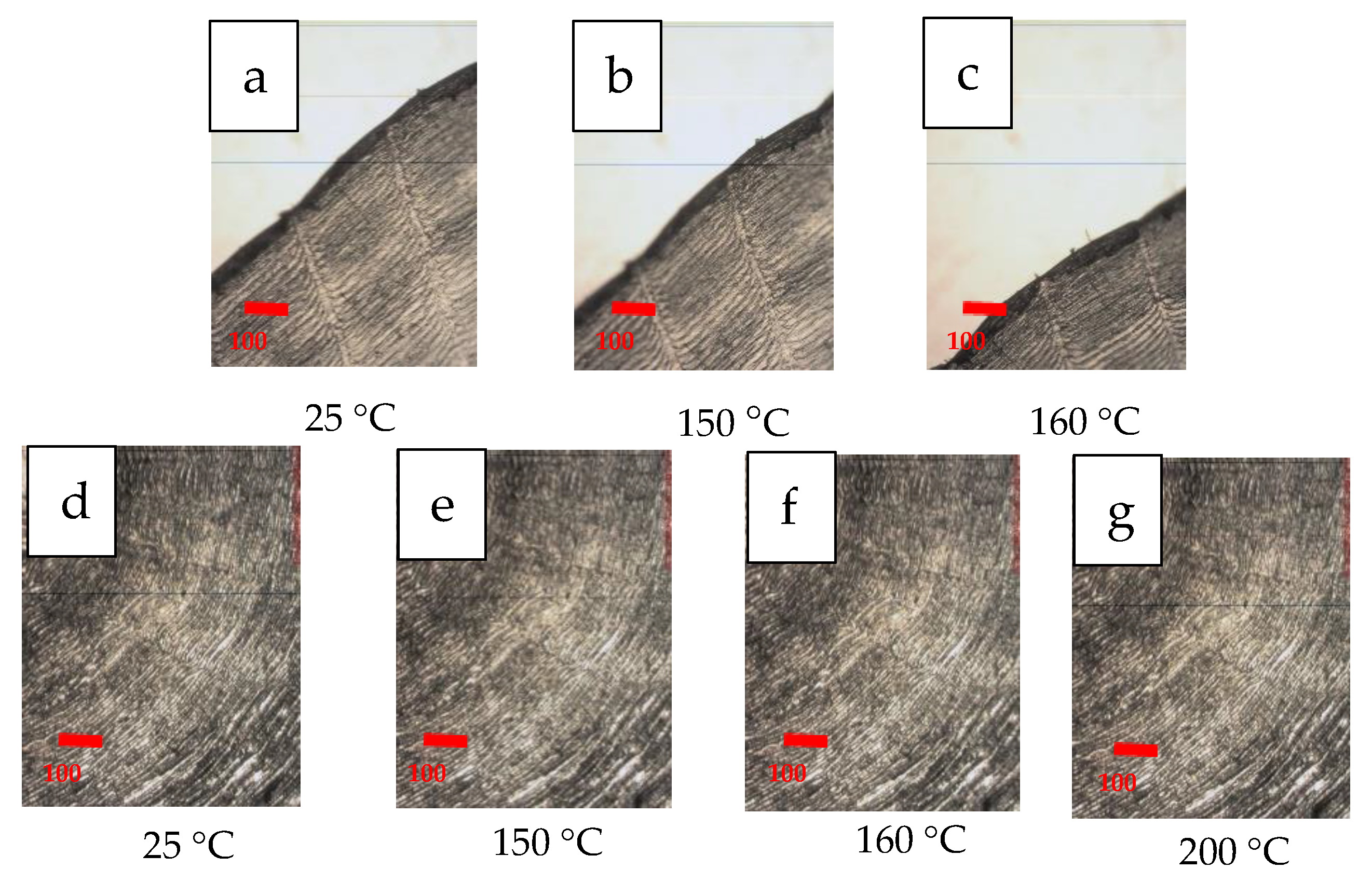 Jcs 06 00236 g002 Jcs 06 00236 g002