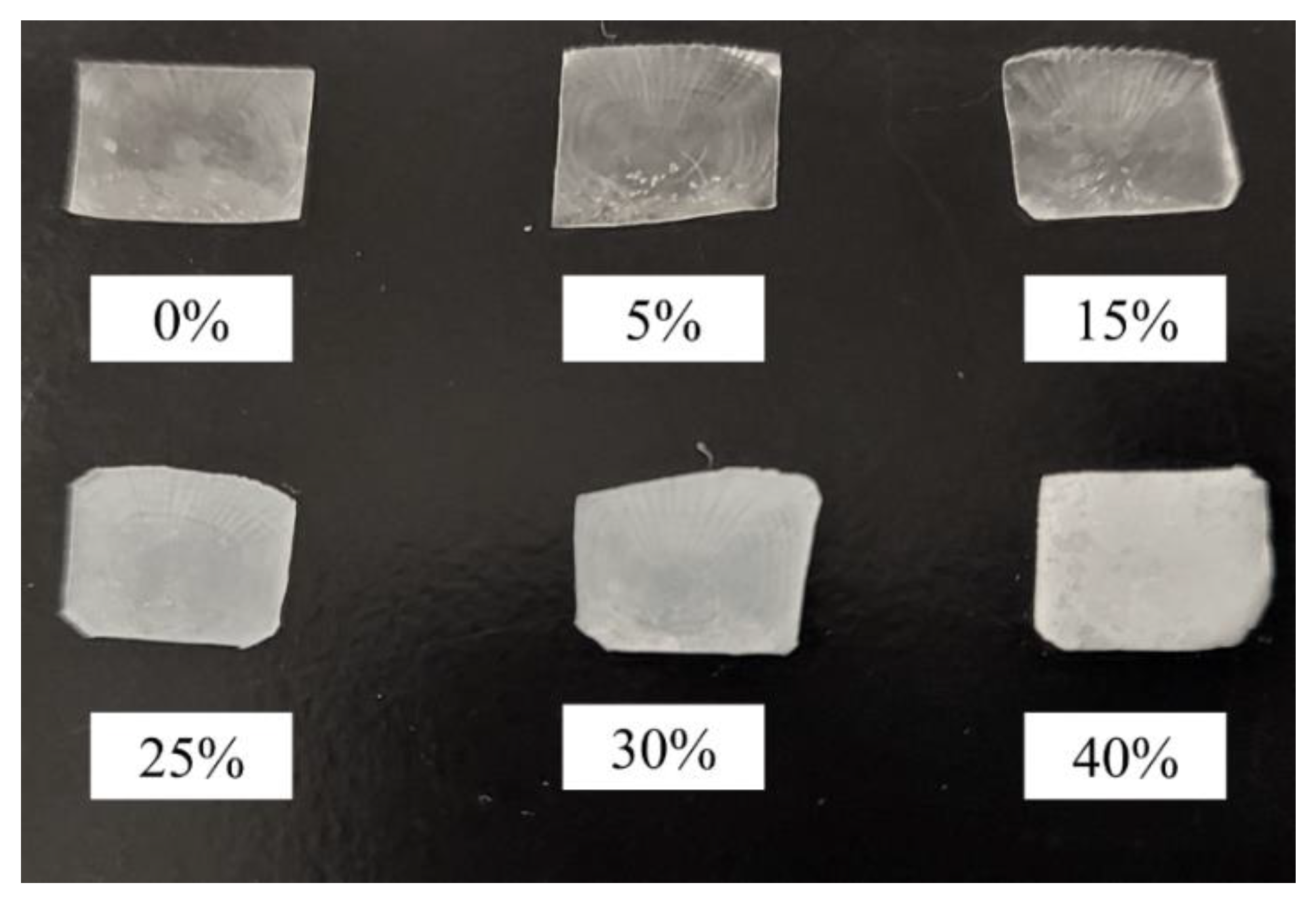 Jcs 06 00236 g004 Jcs 06 00236 g004