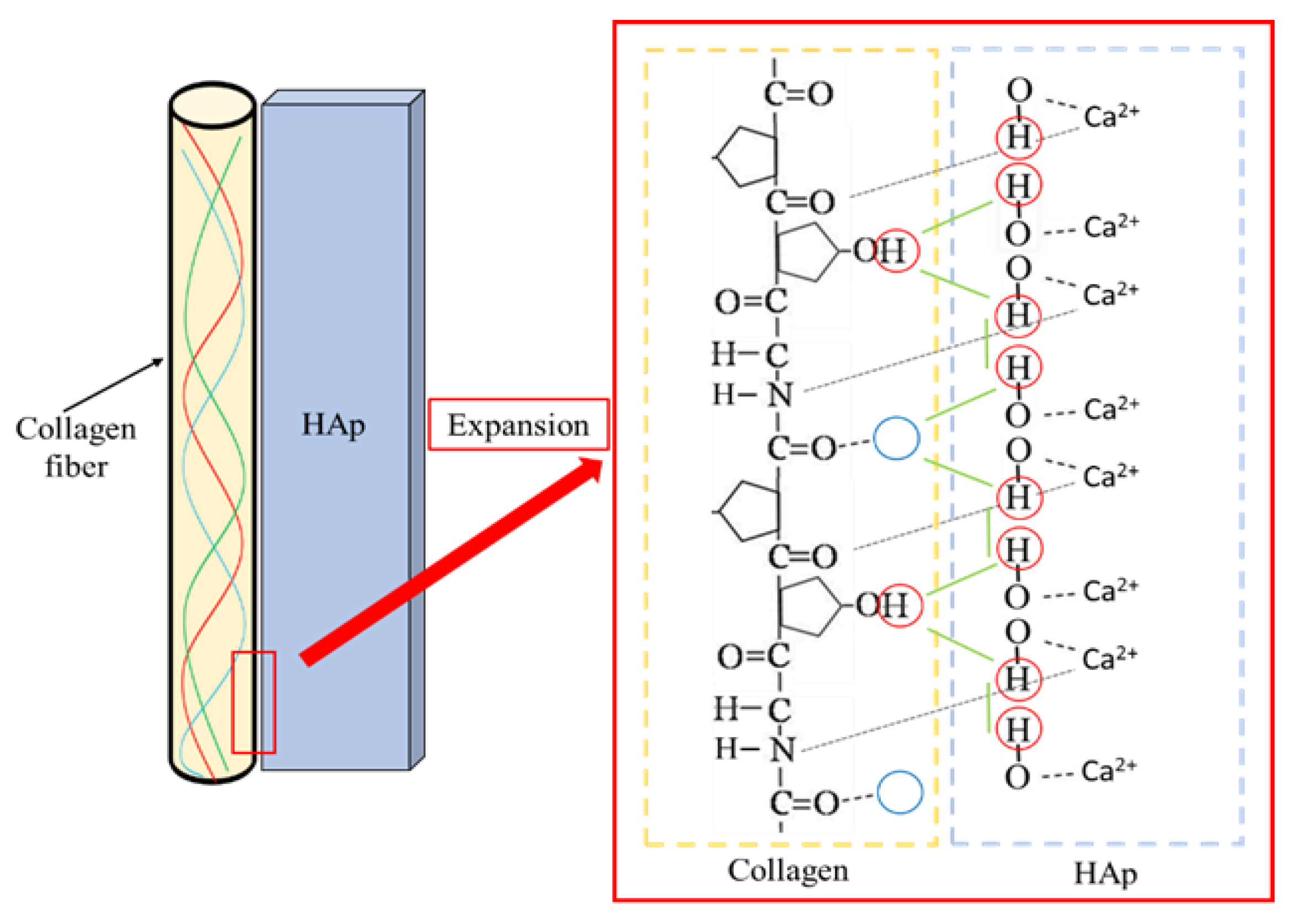 Jcs 06 00236 g010 Jcs 06 00236 g010