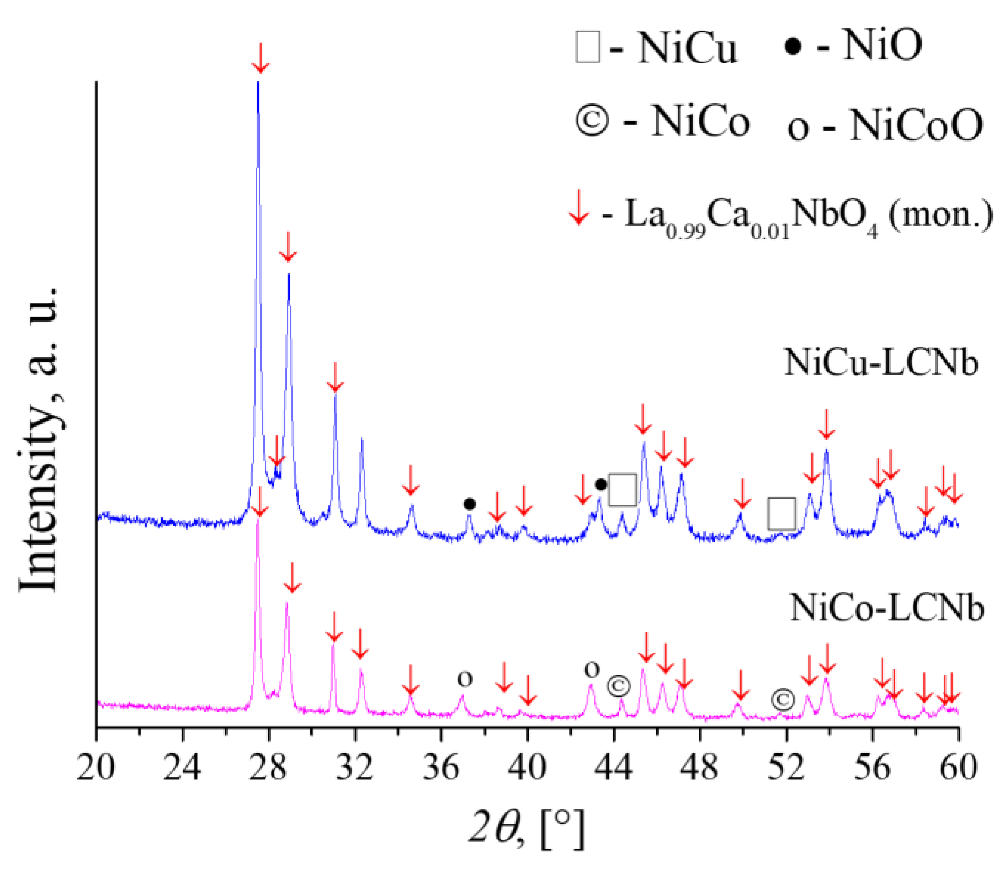 Jcs 06 00243 g009 550