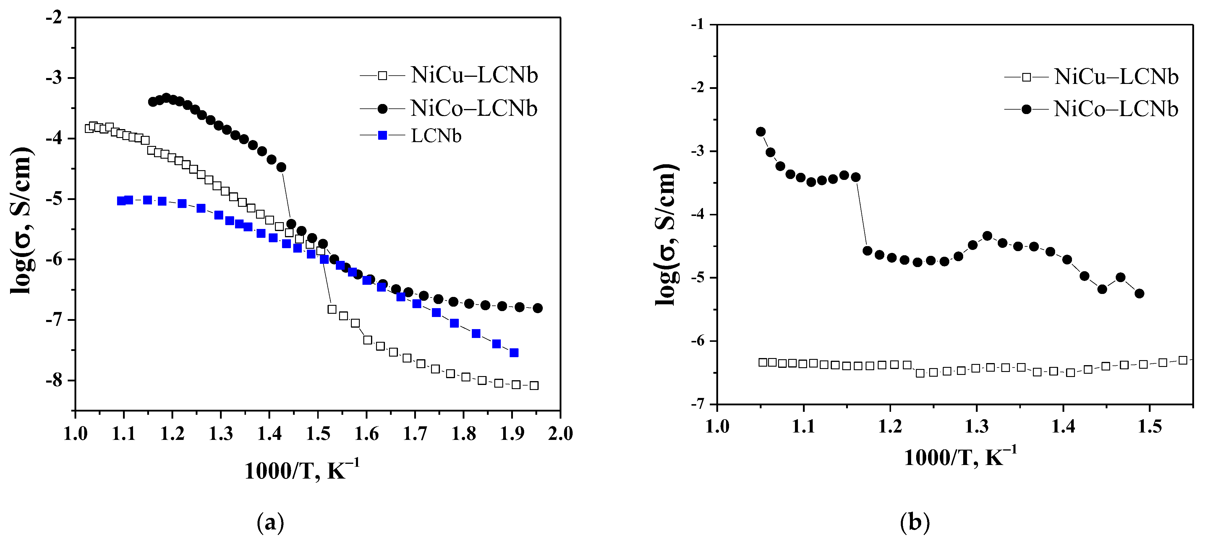 Jcs 06 00243 g011 550