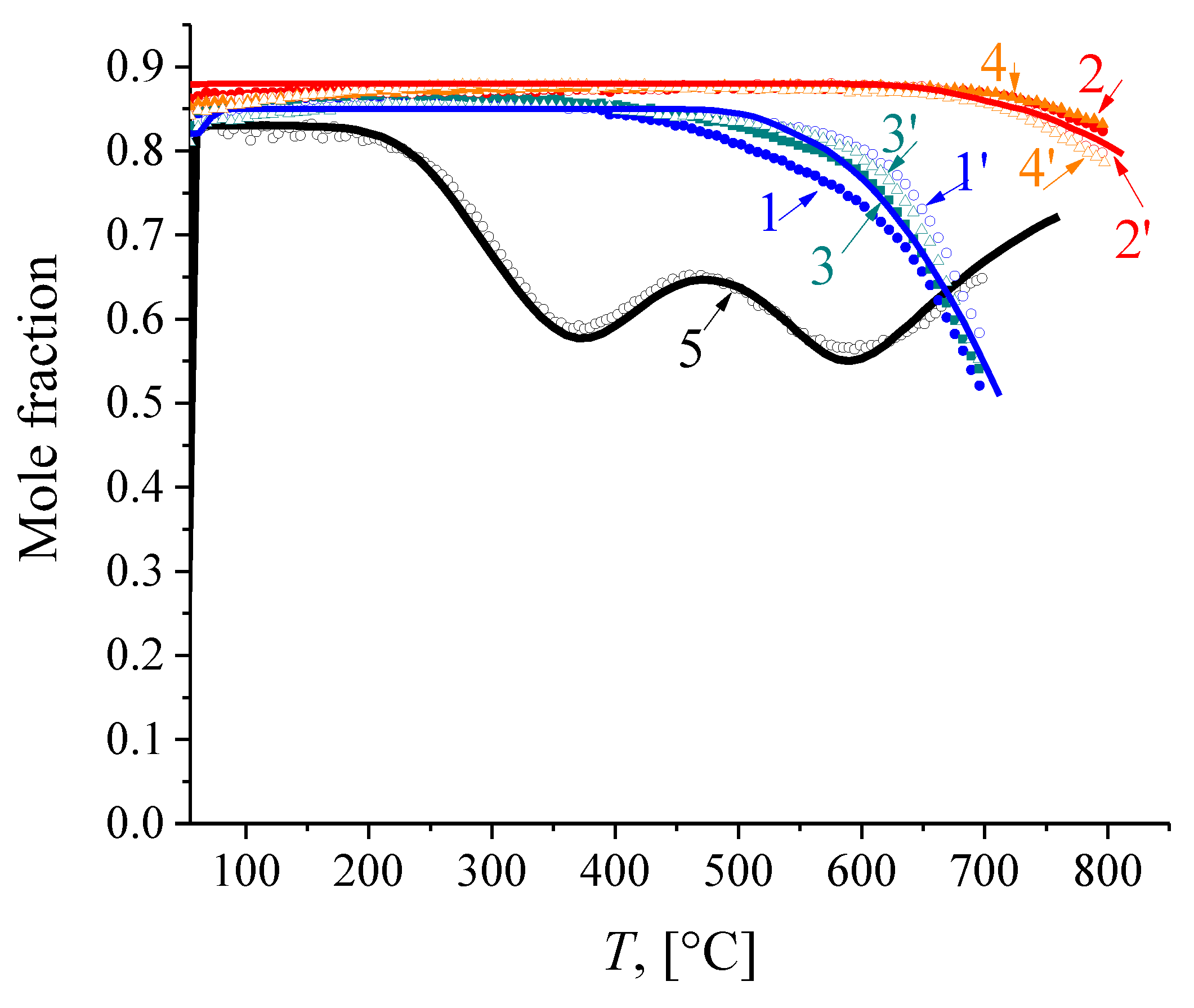 Jcs 06 00243 g012 550