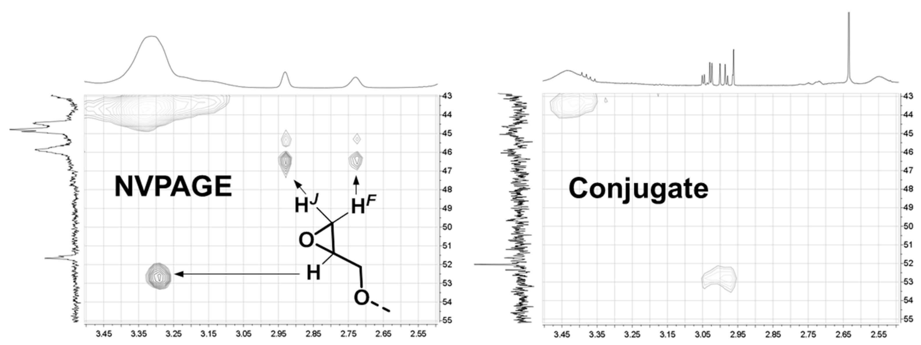 Jcs 06 00247 g004 550