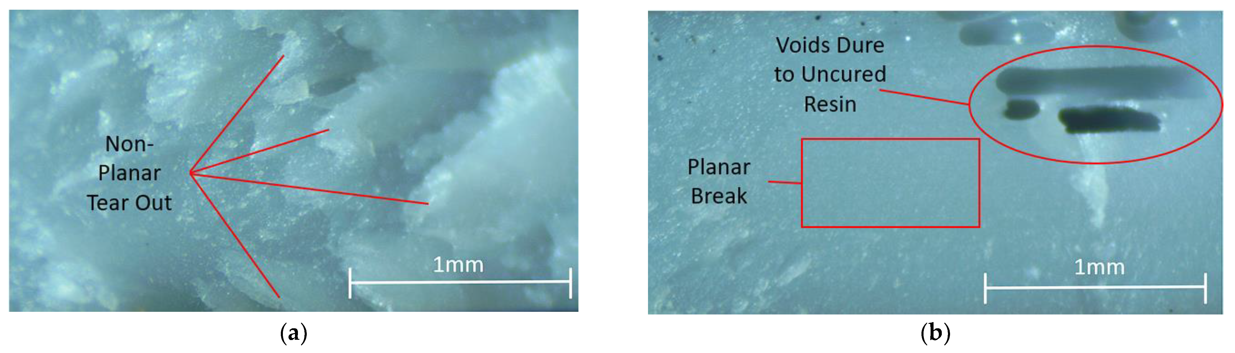 Jcs 06 00248 g006 550