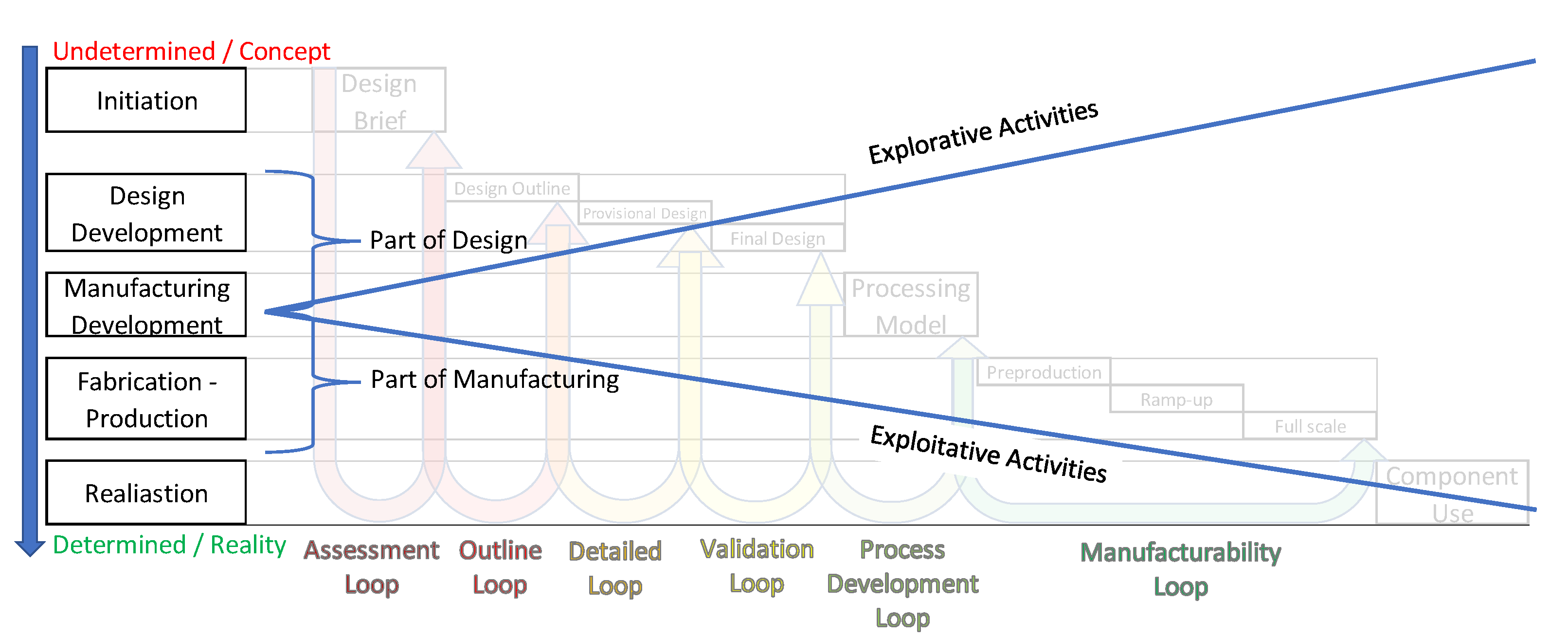 Jcs 06 00258 g005 Jcs 06 00258 g005