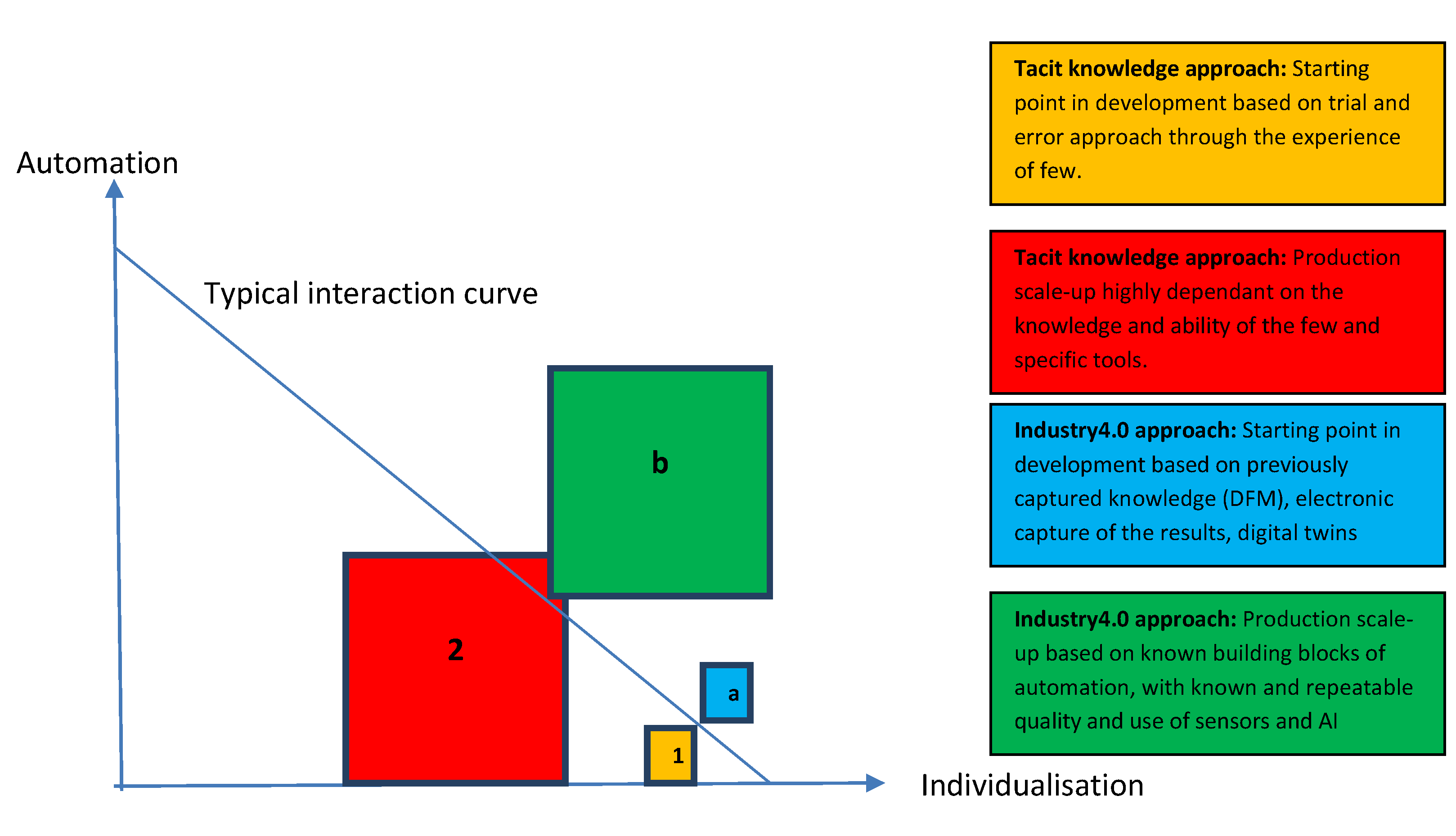 Jcs 06 00258 g008 Jcs 06 00258 g008