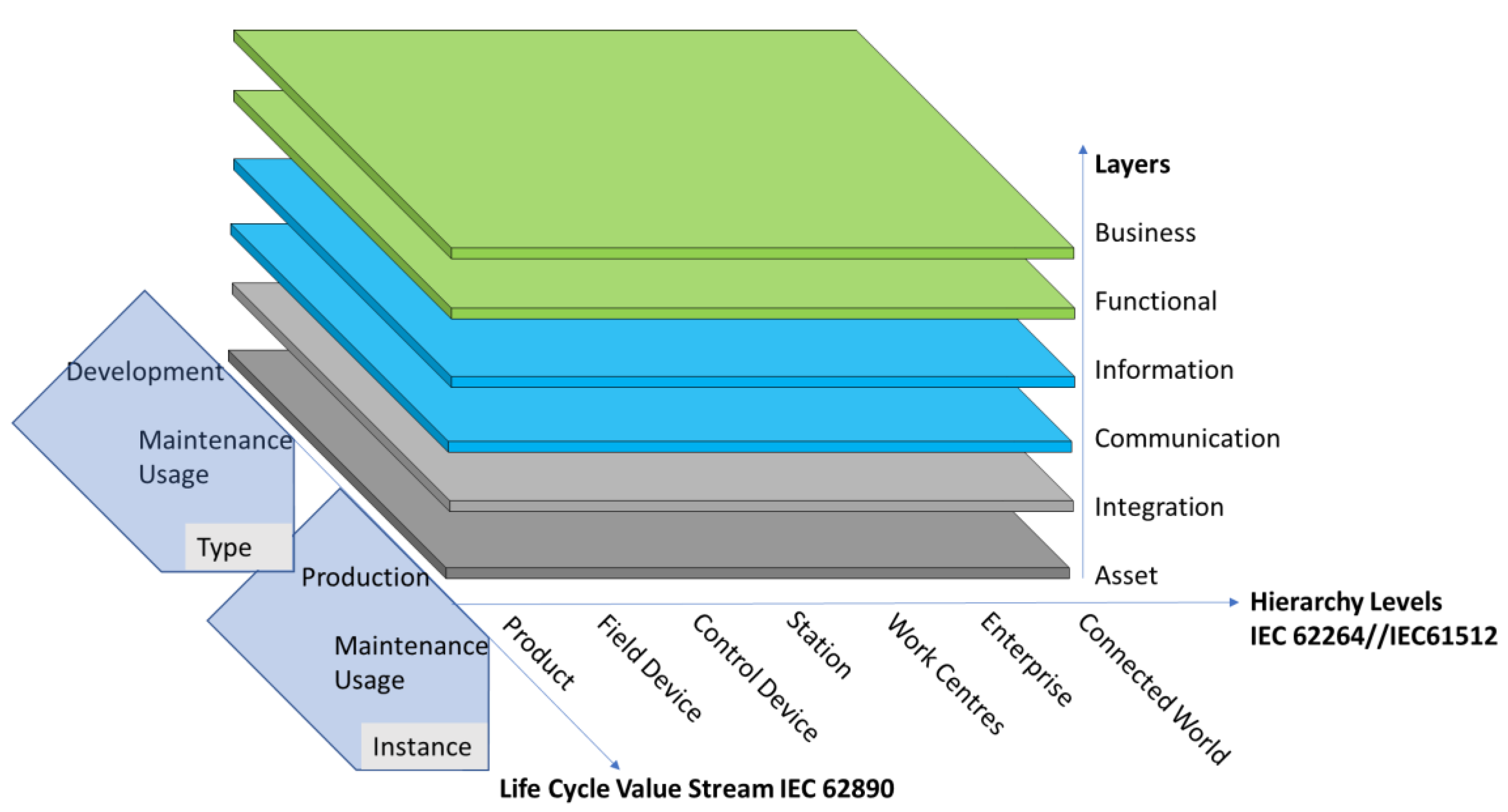 Jcs 06 00258 g012 Jcs 06 00258 g012