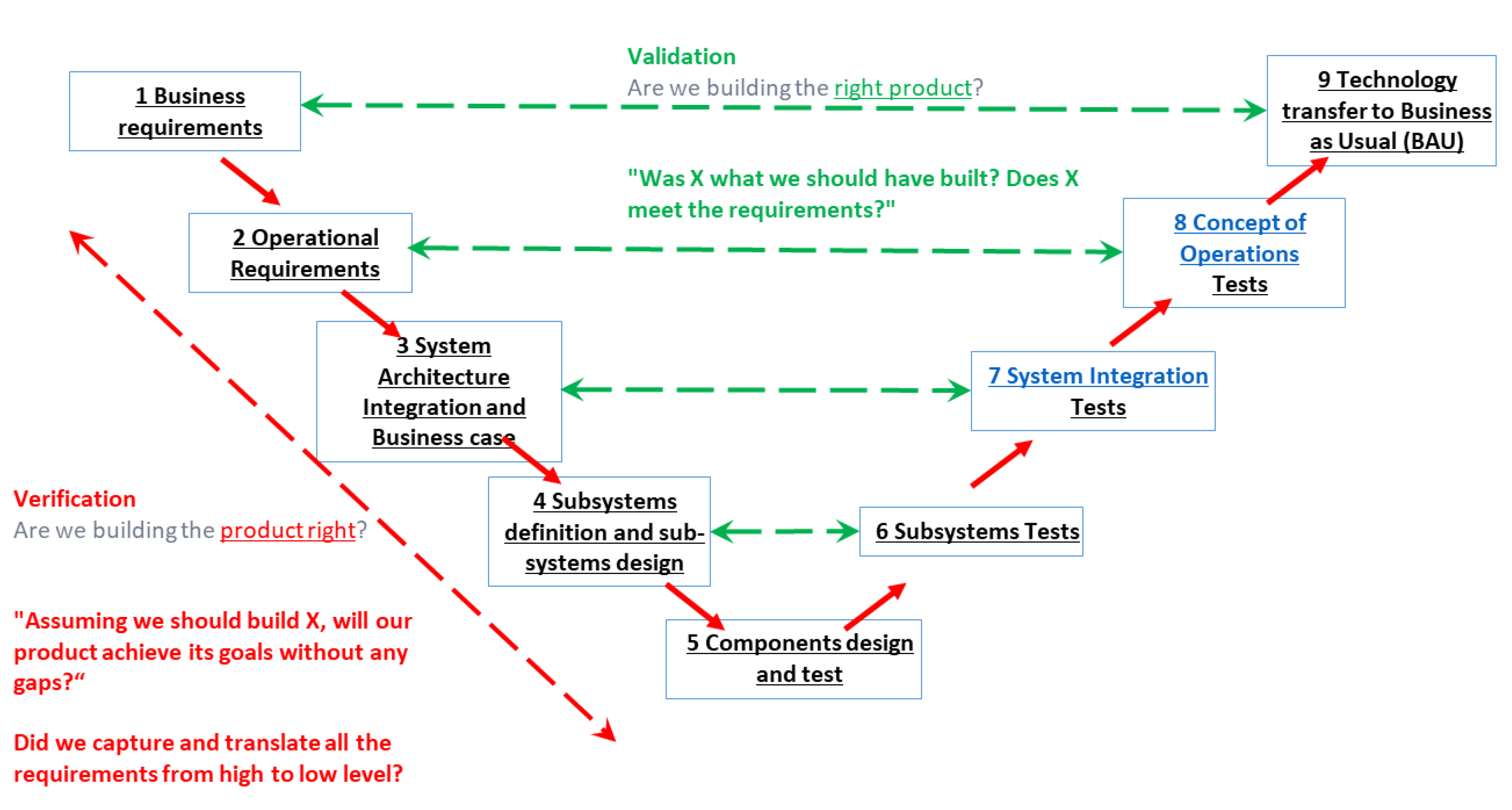 Jcs 06 00258 g013 Jcs 06 00258 g013