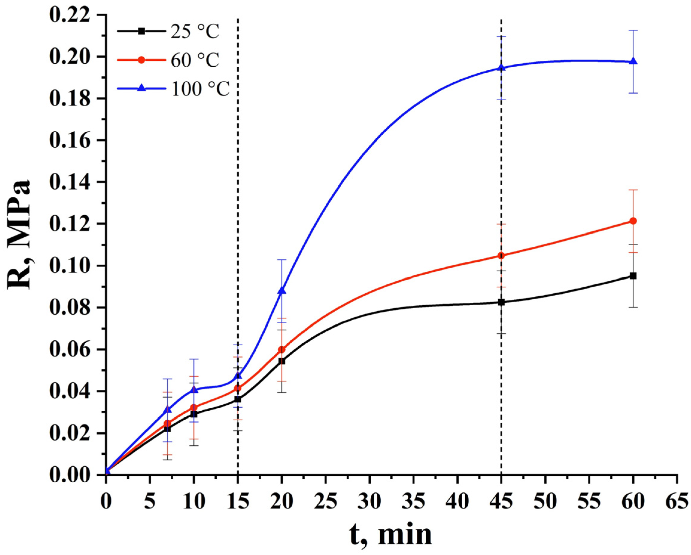 Jcs 06 00267 g001 Jcs 06 00267 g001