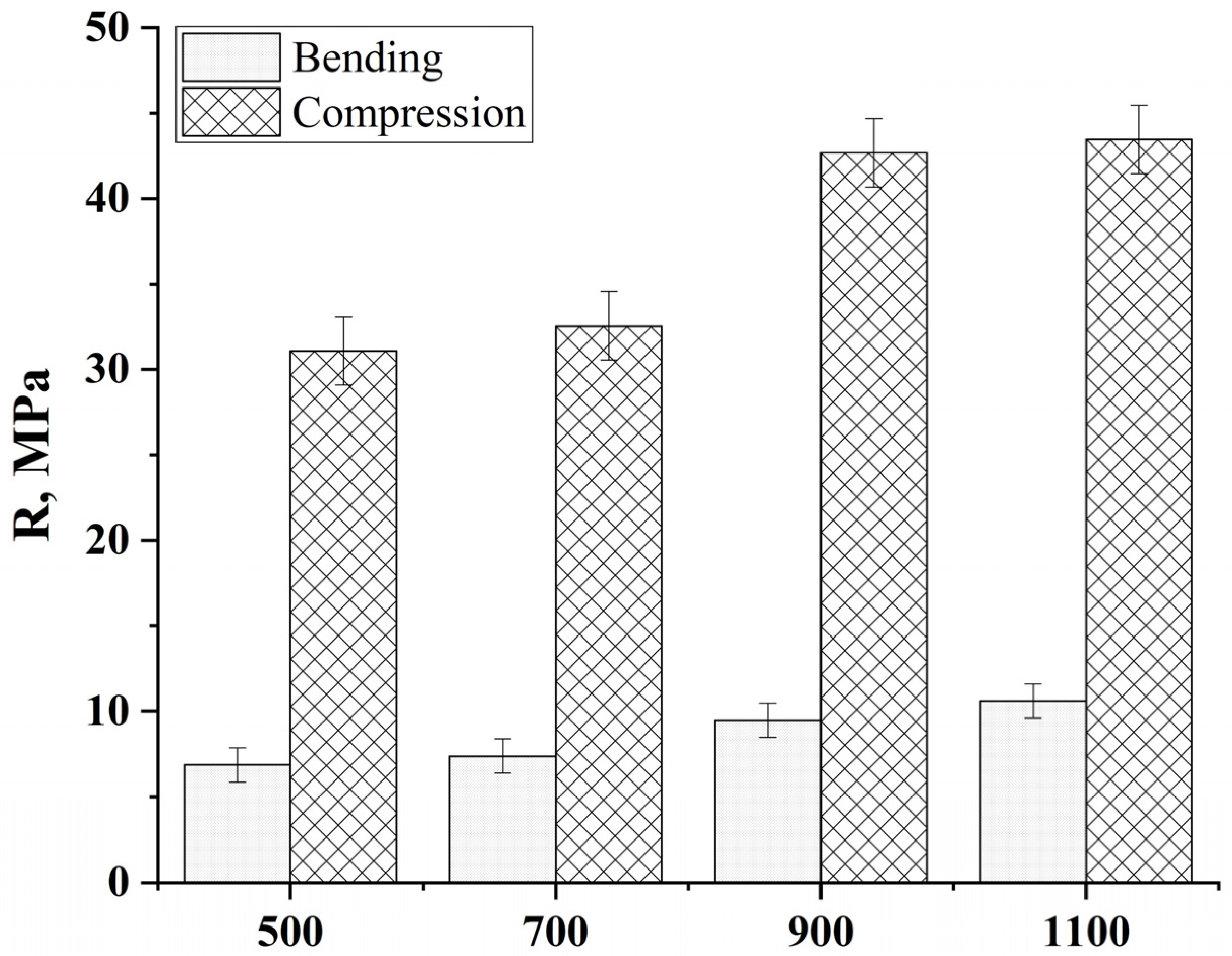 Jcs 06 00267 g011 Jcs 06 00267 g011