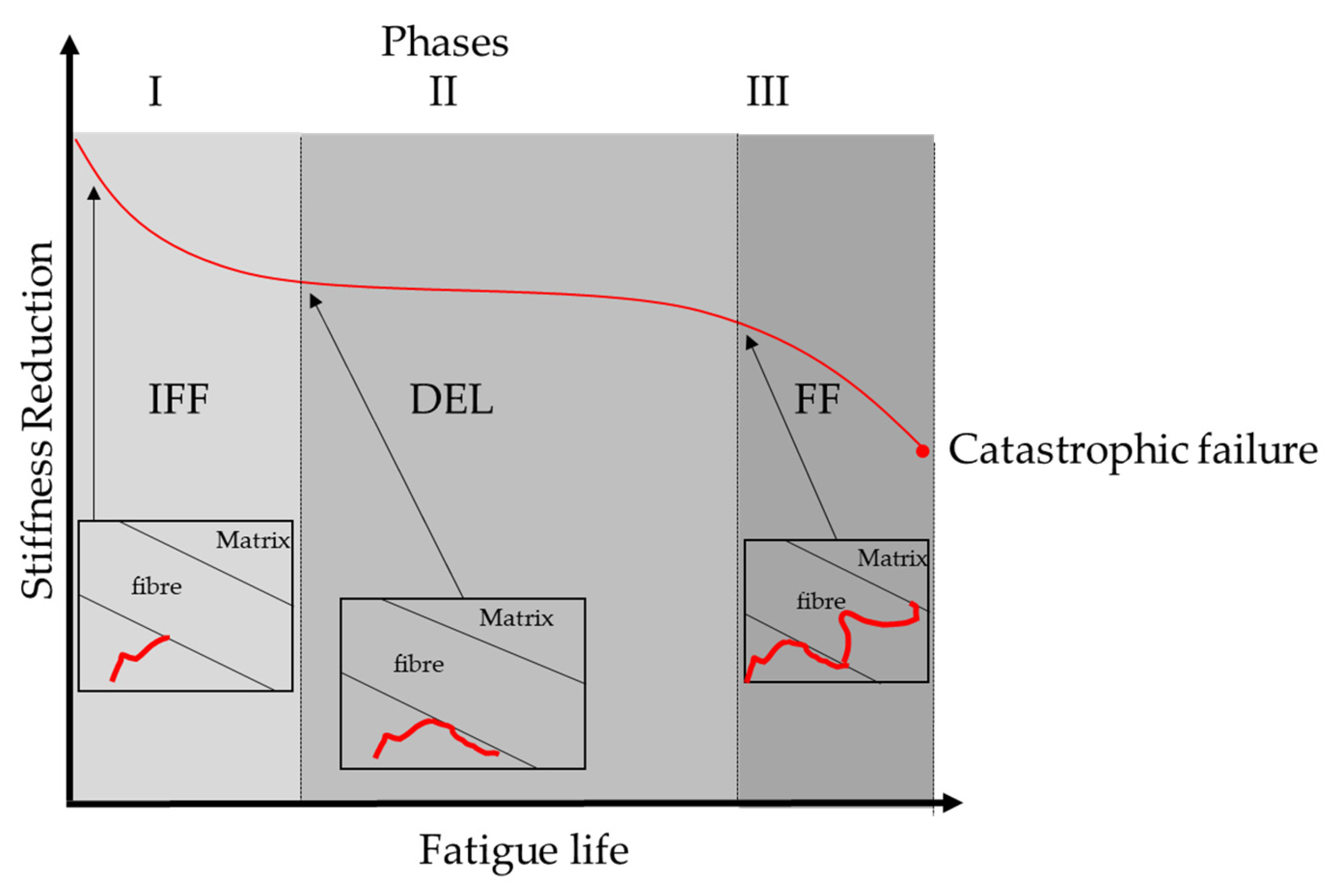 Jcs 06 00270 g001 Jcs 06 00270 g001