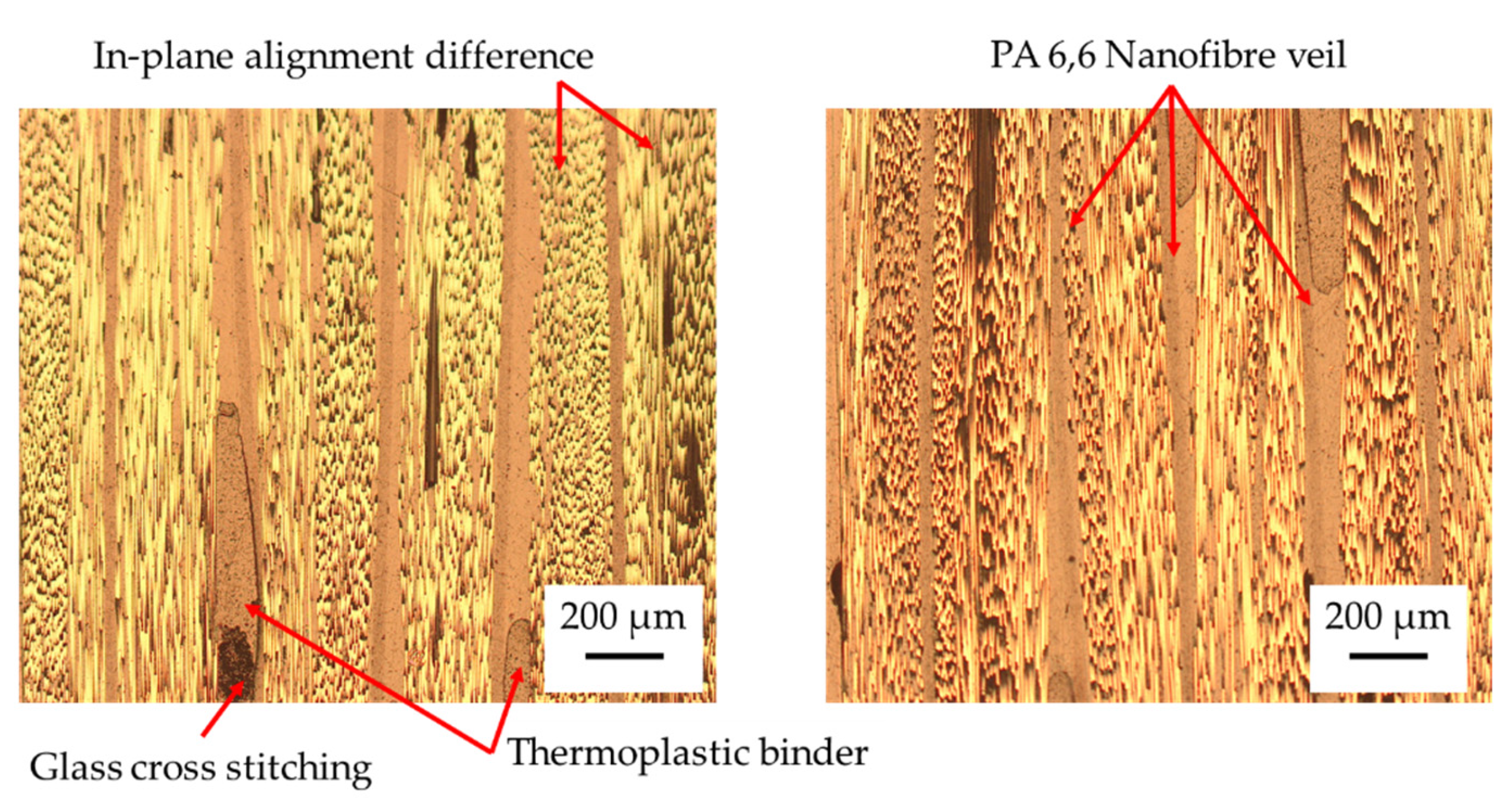 Jcs 06 00270 g003 Jcs 06 00270 g003