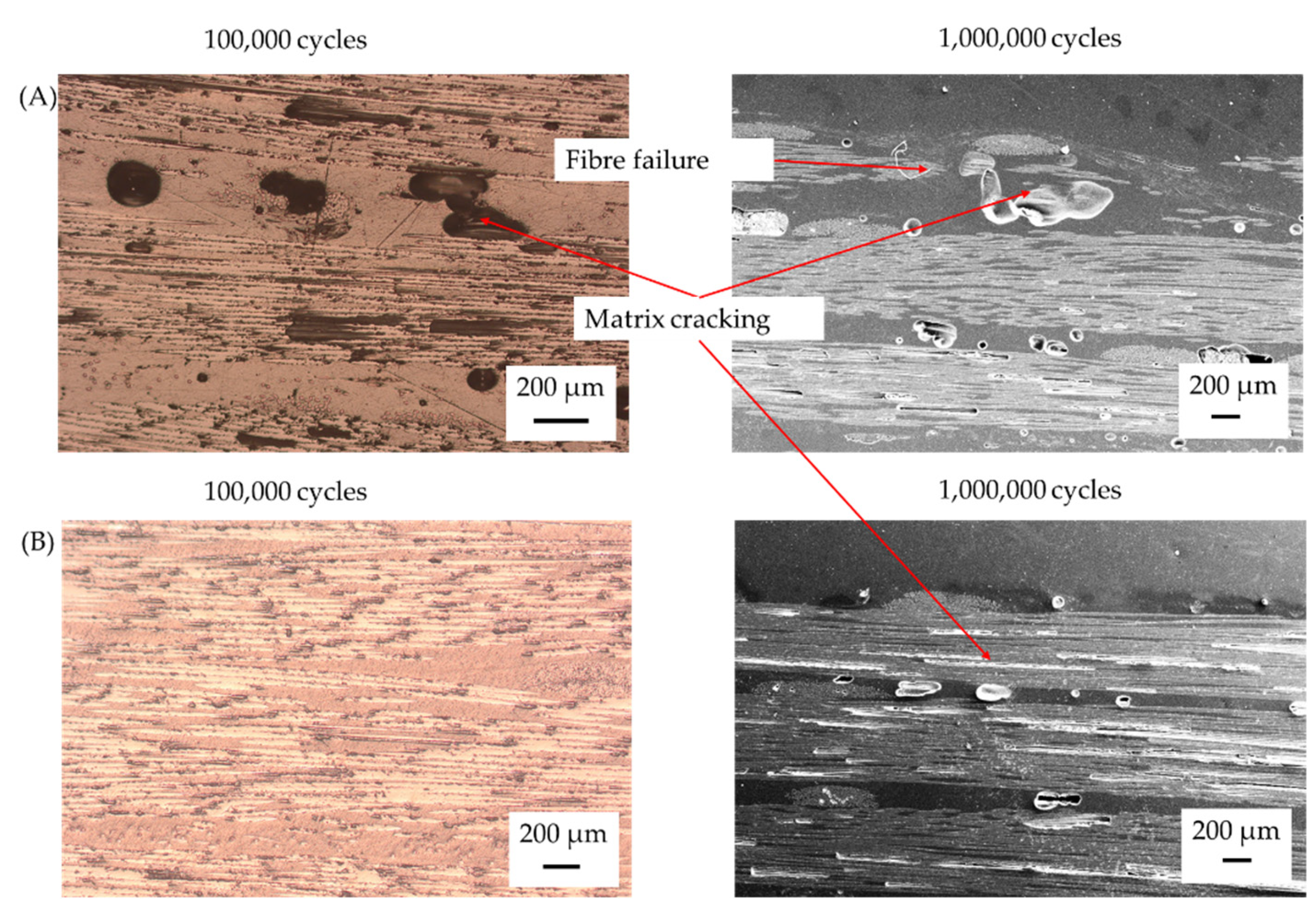 Jcs 06 00270 g010 Jcs 06 00270 g010
