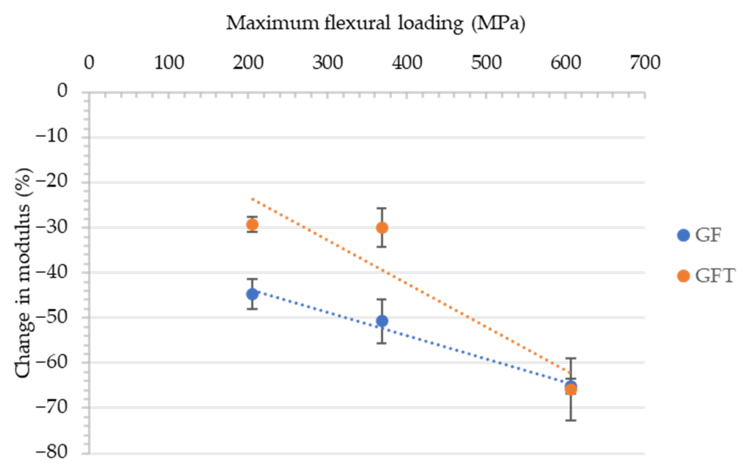 Jcs 06 00270 g013 Jcs 06 00270 g013