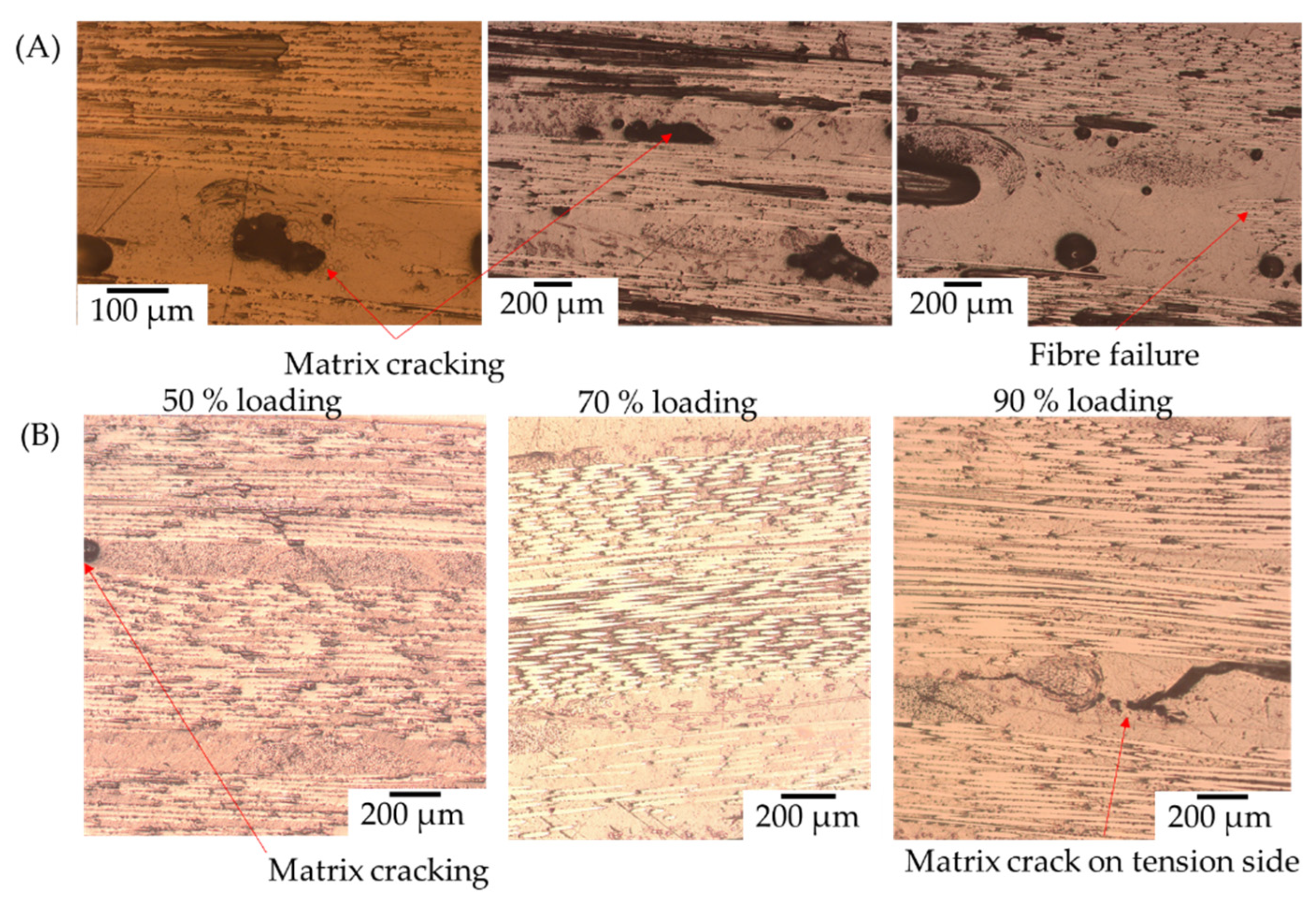 Jcs 06 00270 g014 Jcs 06 00270 g014