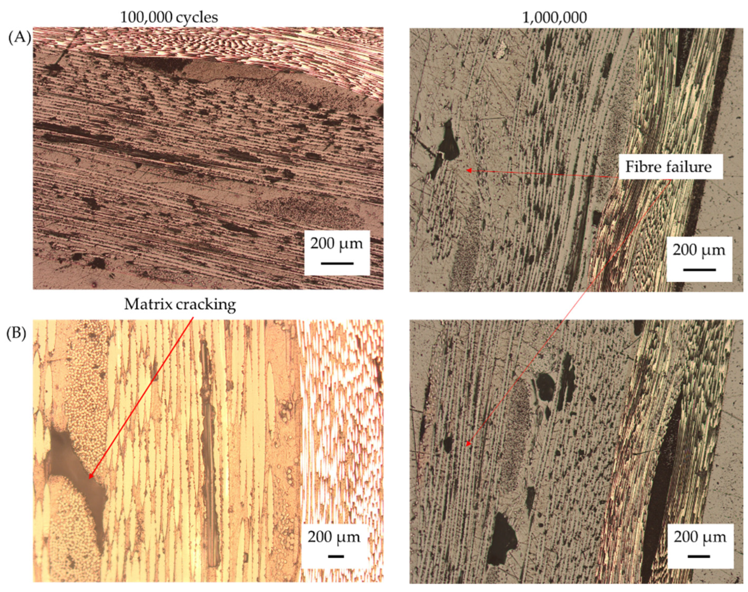 Jcs 06 00270 g016 Jcs 06 00270 g016