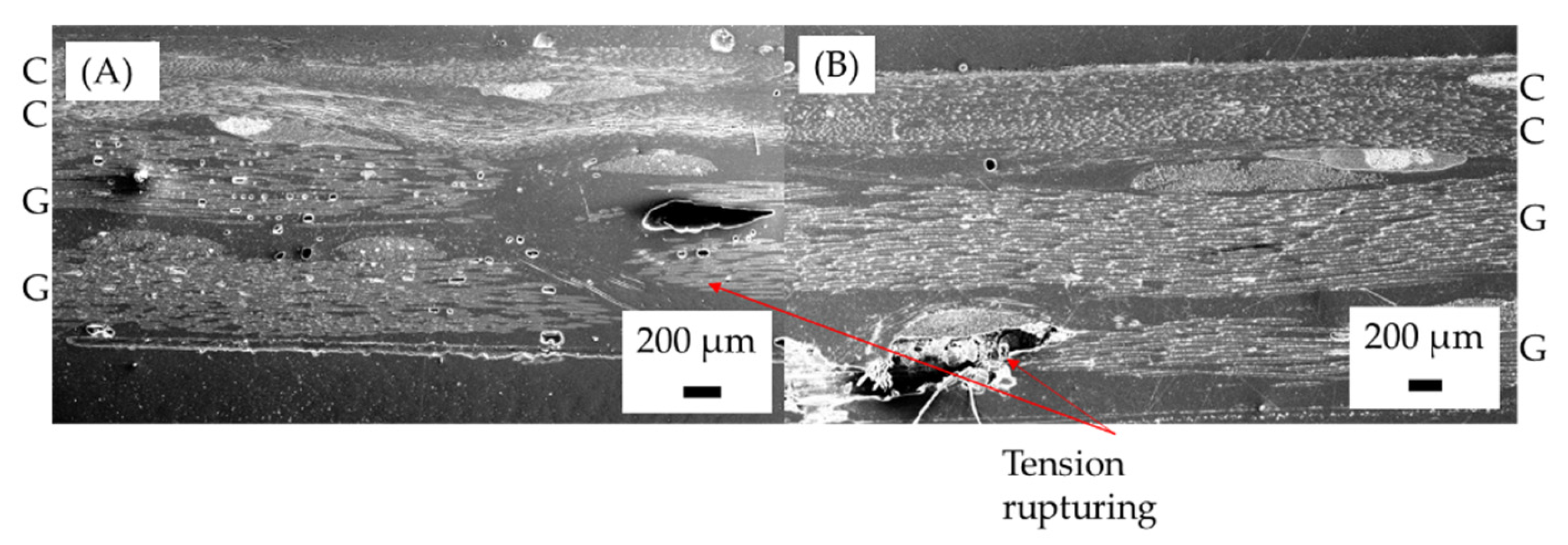 Jcs 06 00270 g018 Jcs 06 00270 g018