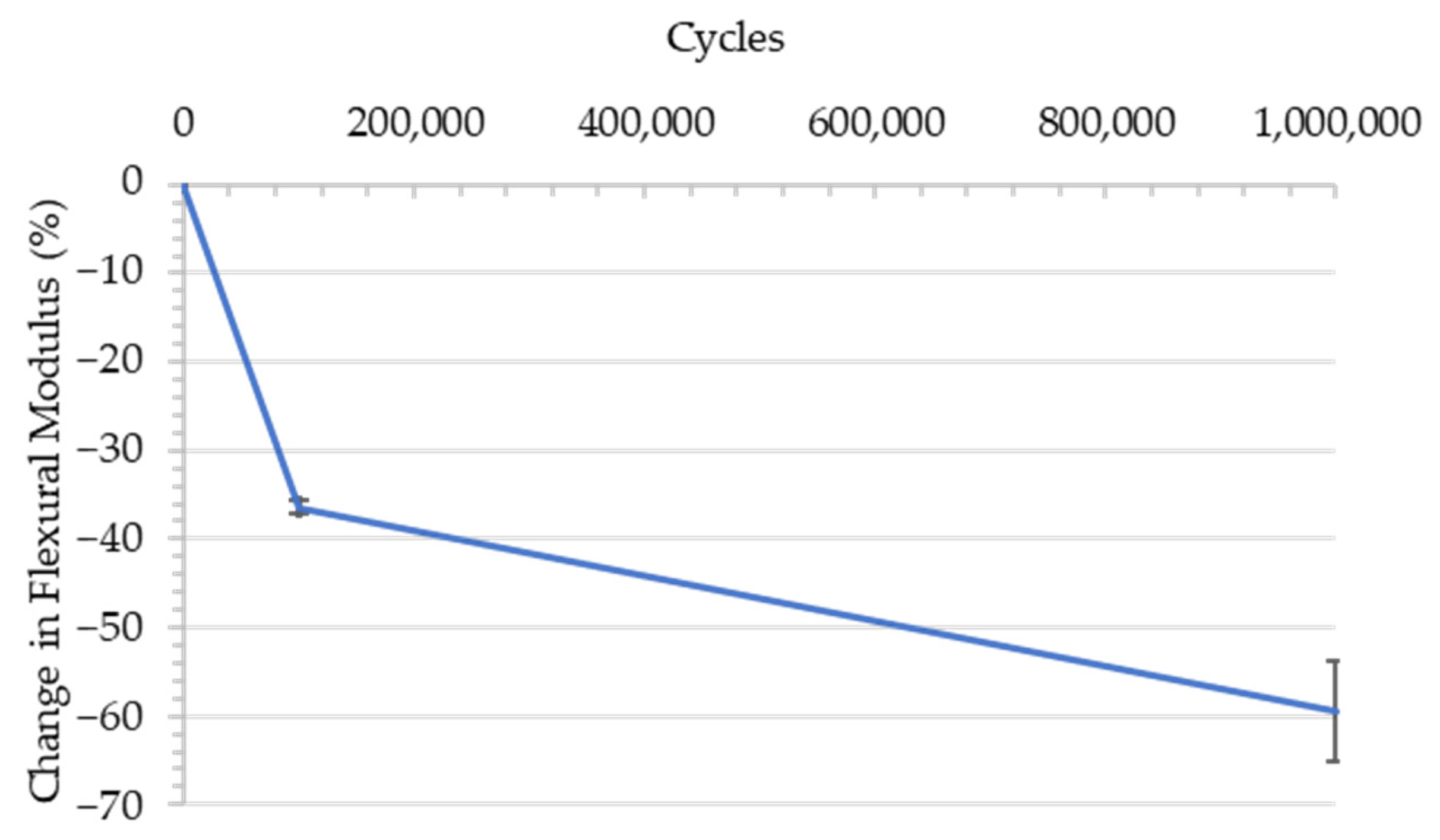 Jcs 06 00270 g023 Jcs 06 00270 g023