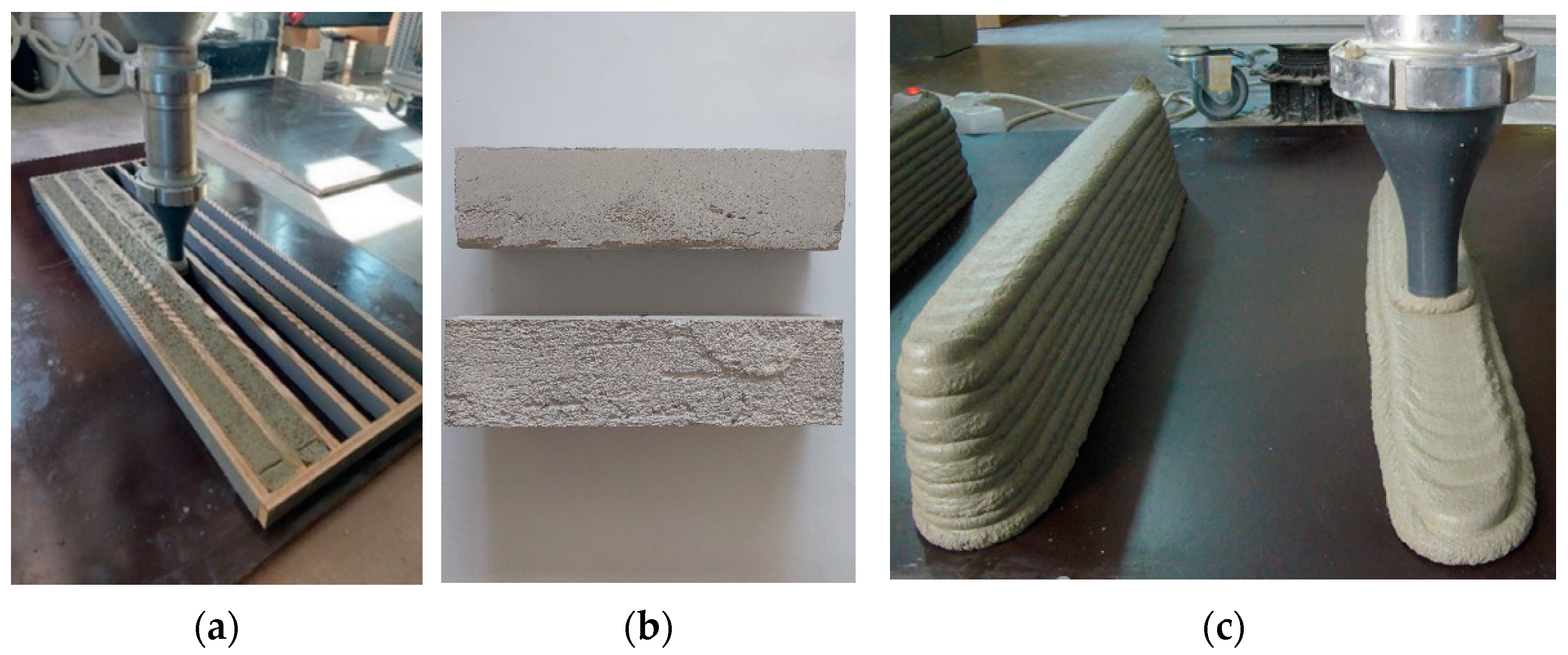 Jcs 06 00281 g002 Jcs 06 00281 g002