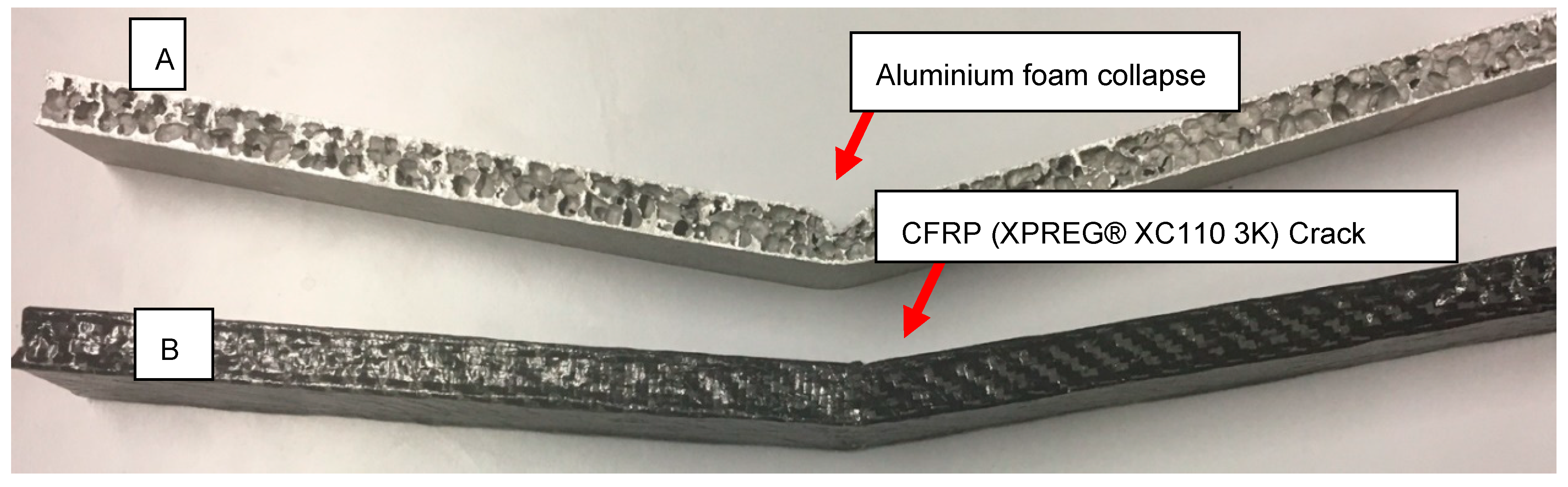 Jcs 06 00288 g012 550