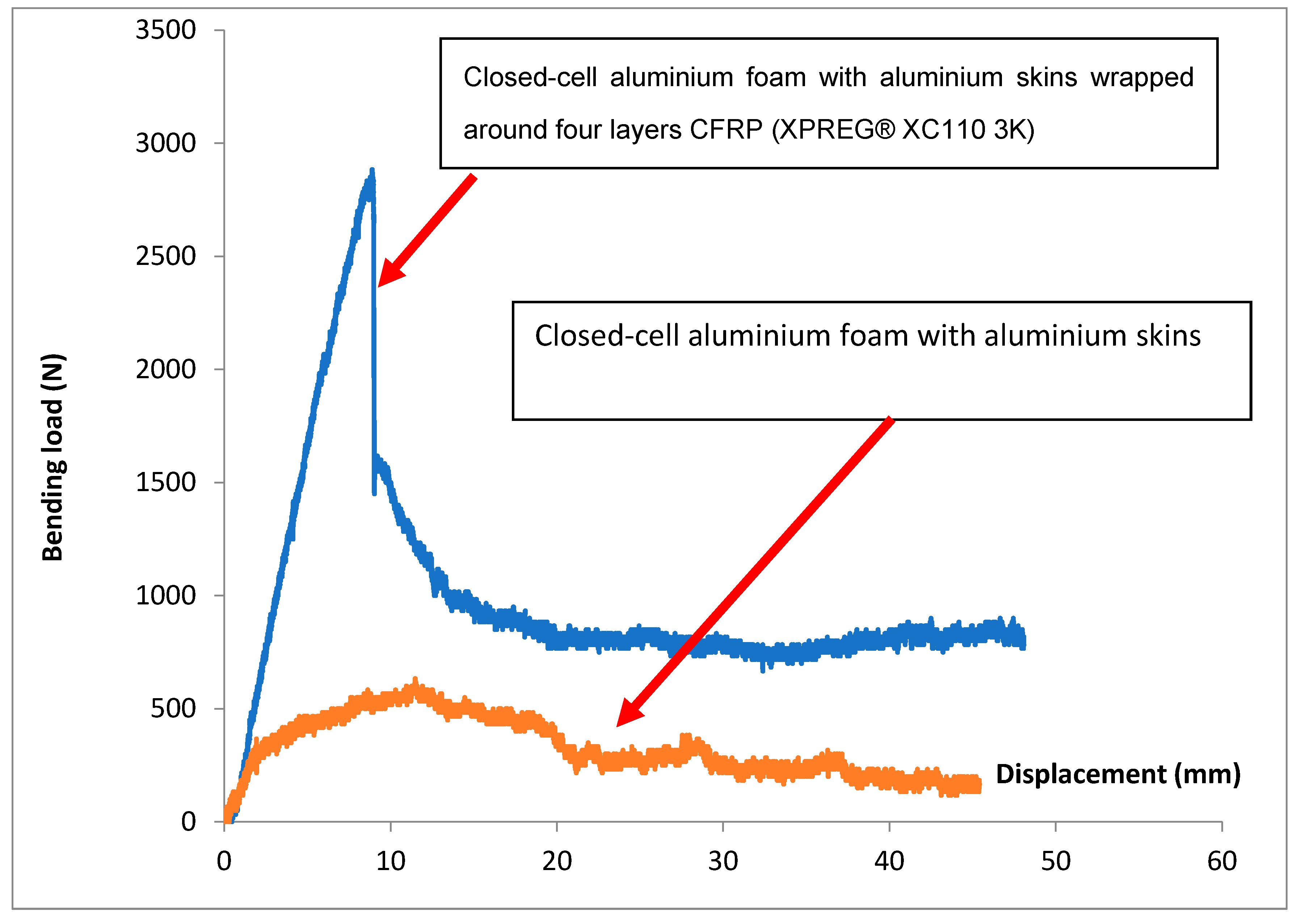 Jcs 06 00288 g013 550
