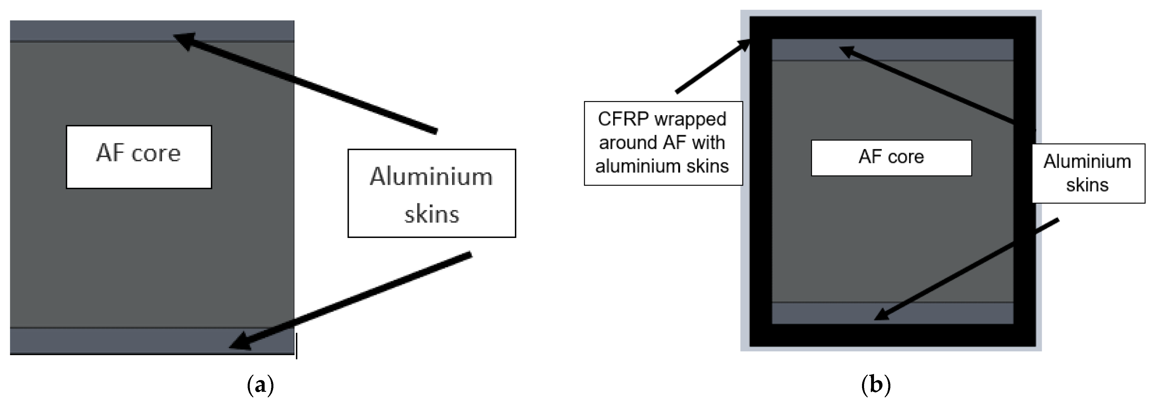 Jcs 06 00288 g014 550