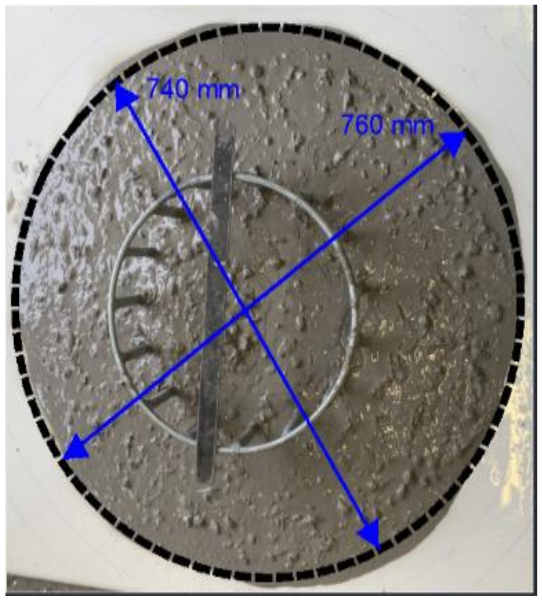 Jcs 06 00292 g004 Jcs 06 00292 g004