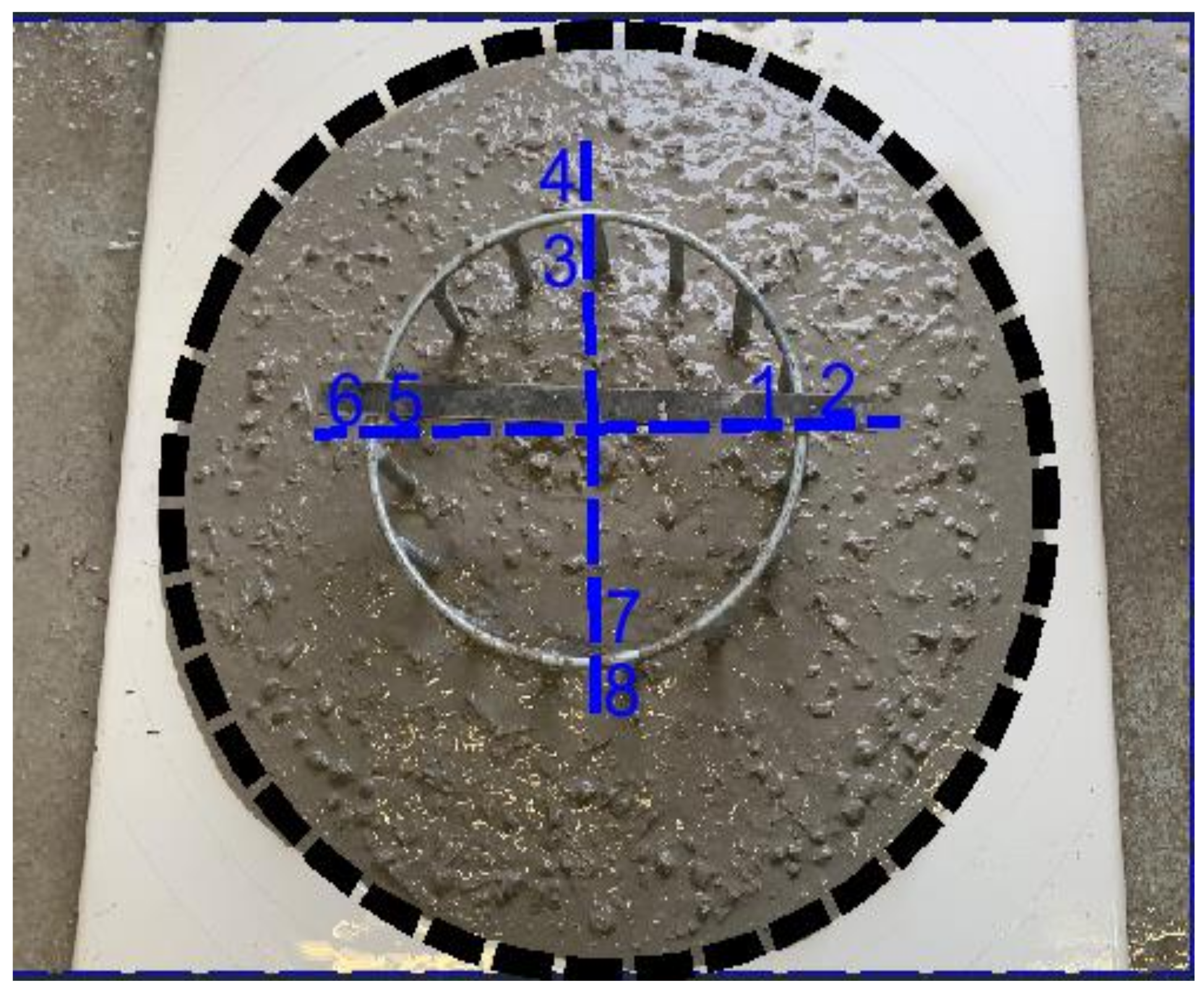 Jcs 06 00292 g009 Jcs 06 00292 g009