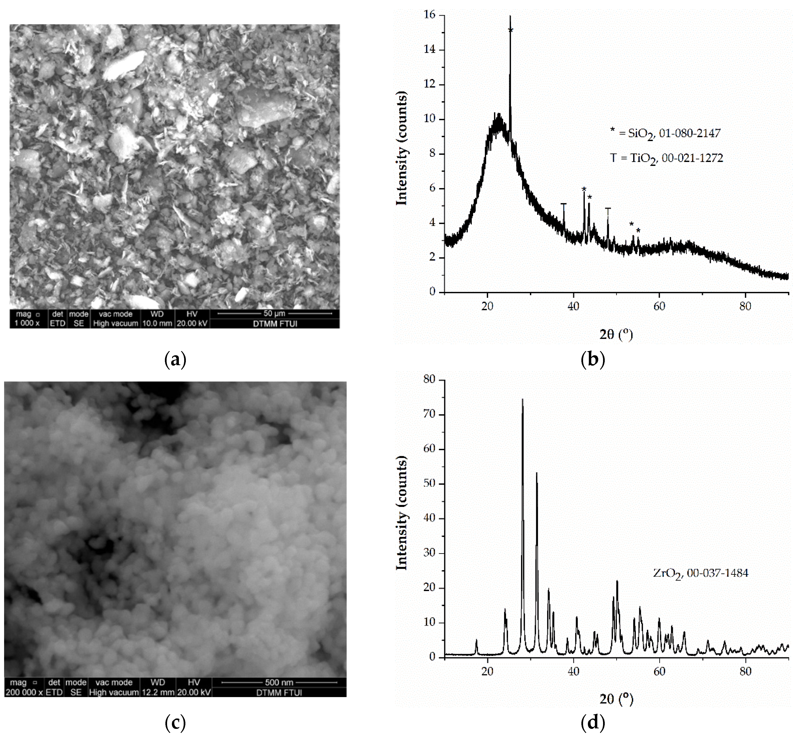 Jcs 06 00293 g001 Jcs 06 00293 g001
