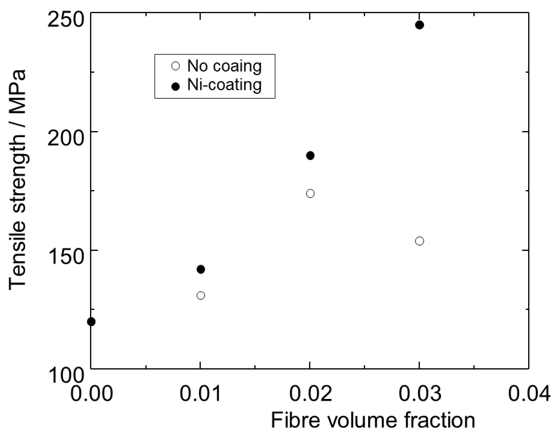 Jcs 06 00297 g007 Jcs 06 00297 g007