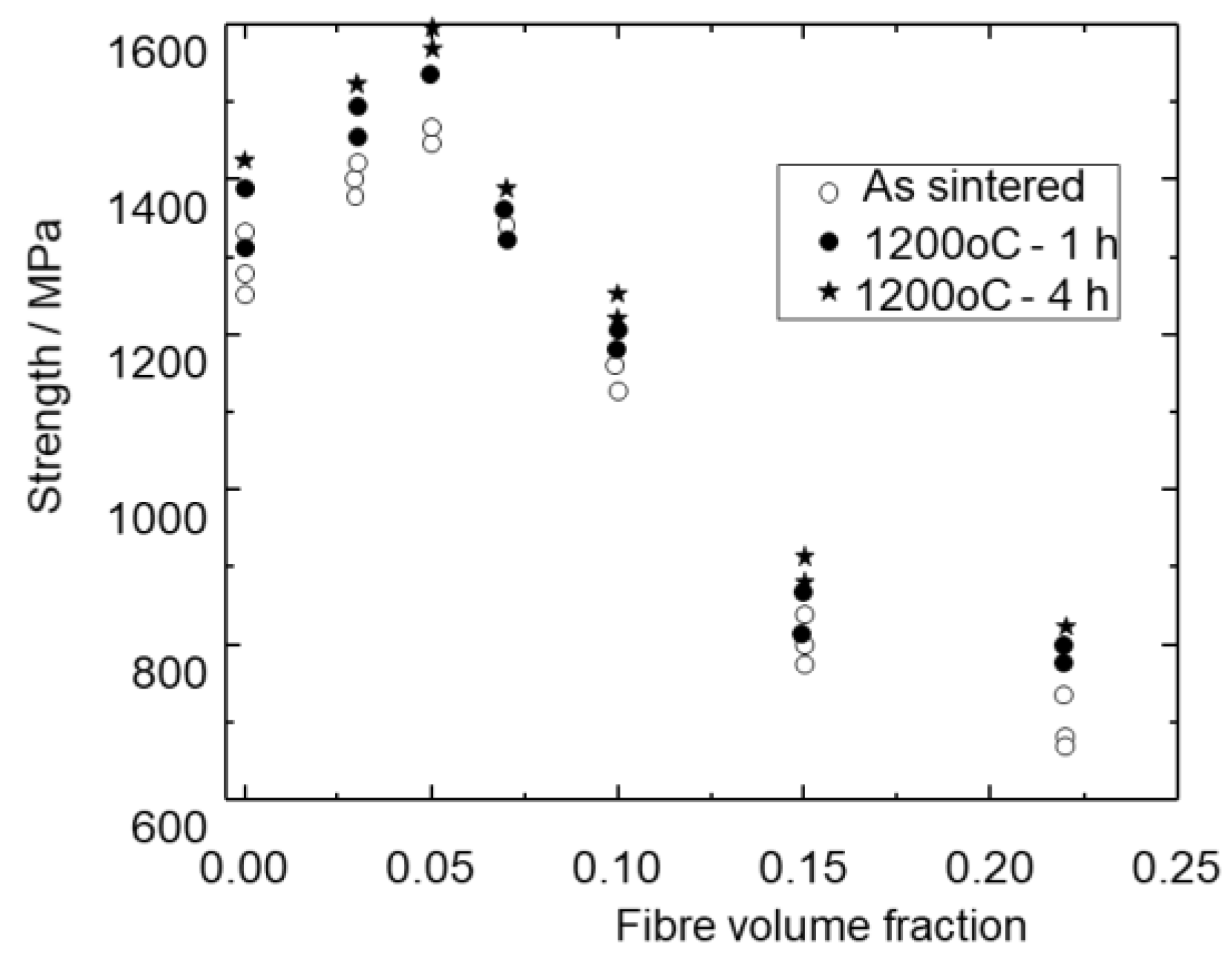 Jcs 06 00297 g015 Jcs 06 00297 g015
