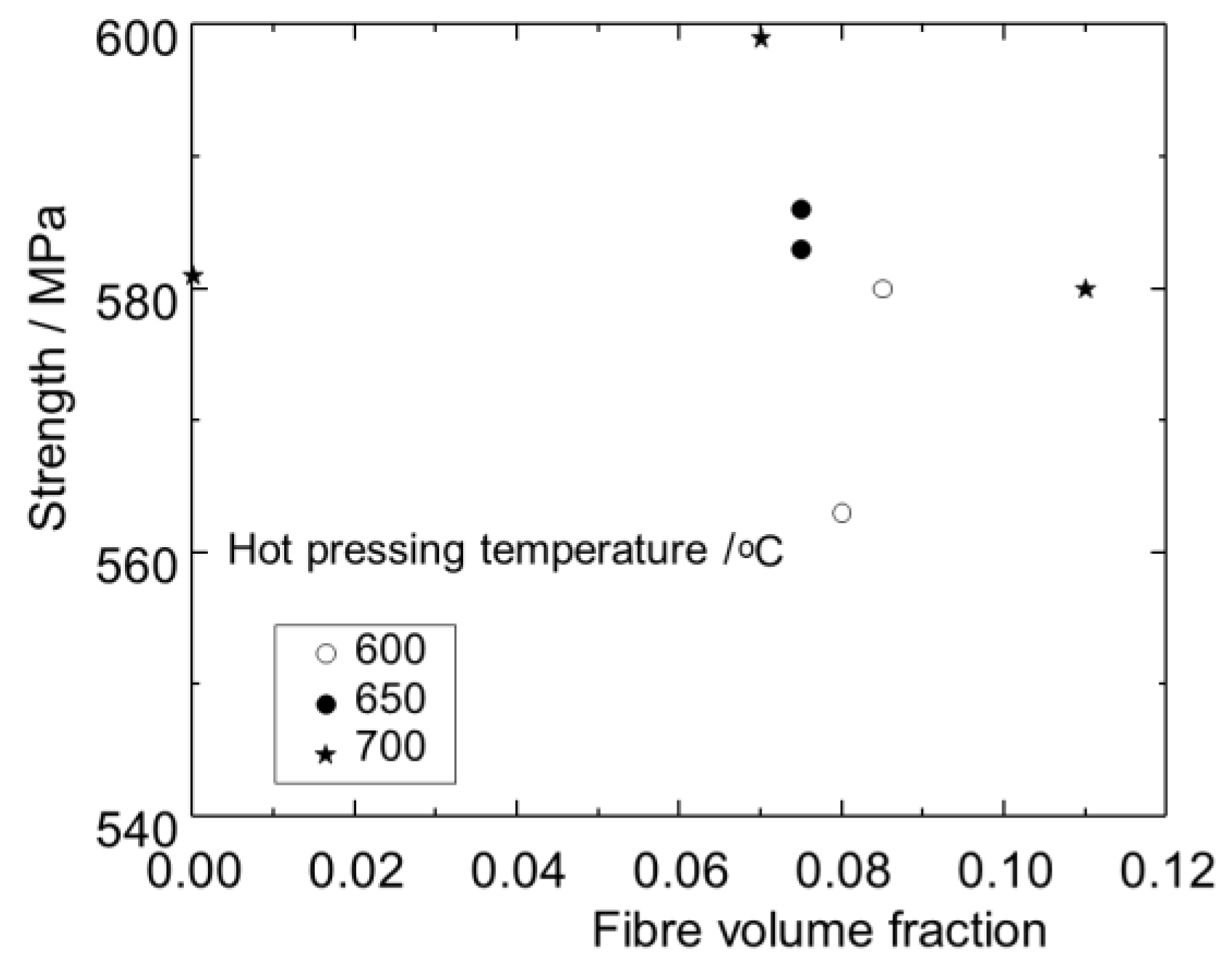 Jcs 06 00297 g016 Jcs 06 00297 g016