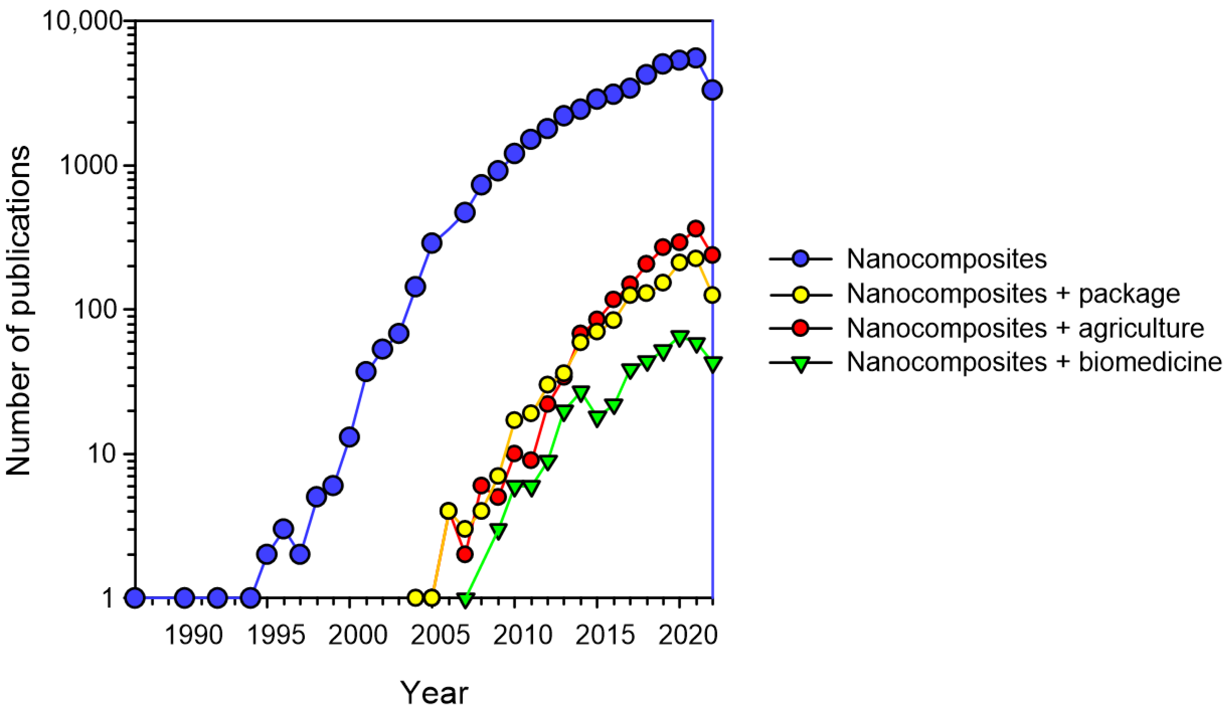 Jcs 06 00298 g001 Jcs 06 00298 g001