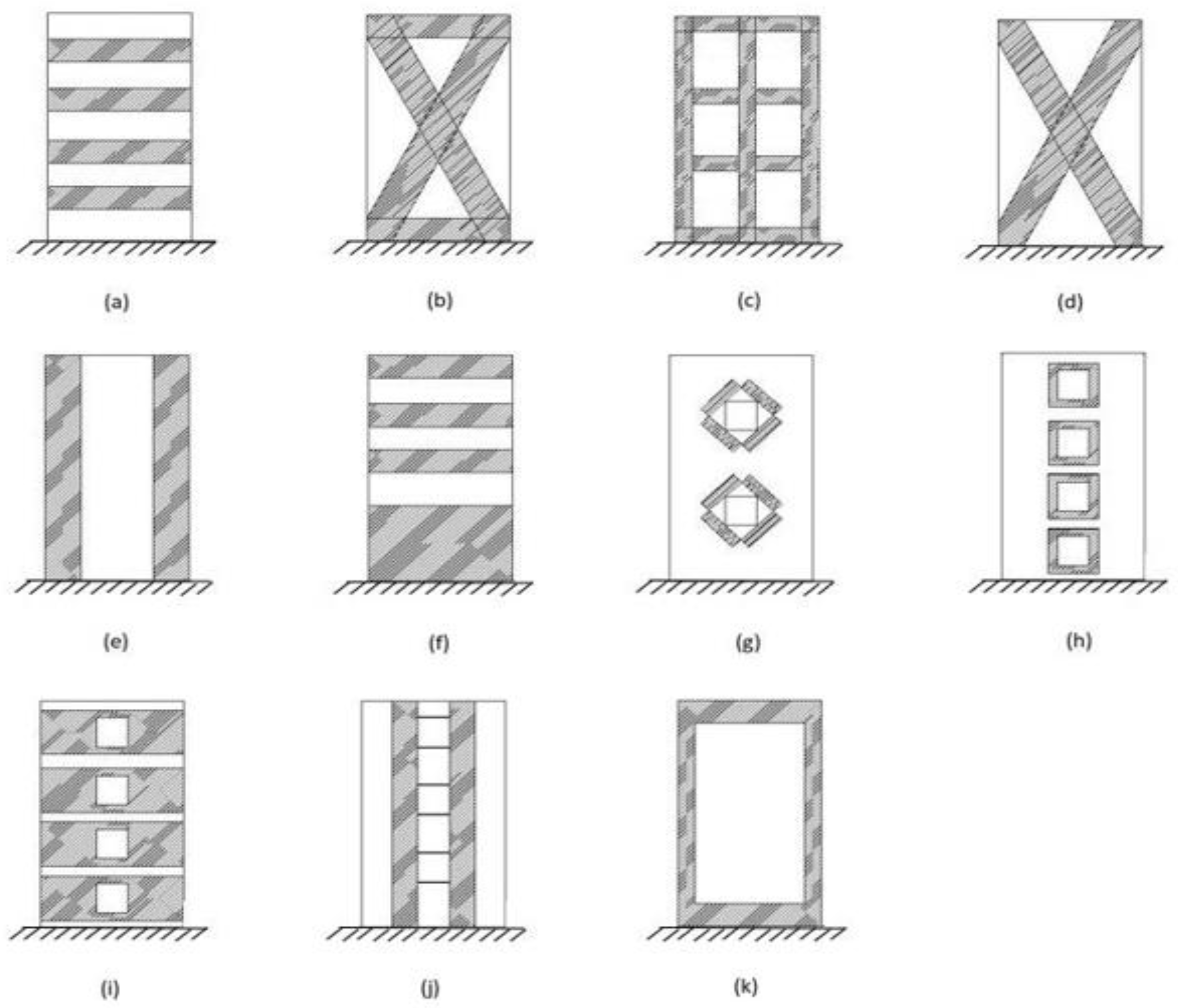 Jcs 06 00301 g005 Jcs 06 00301 g005