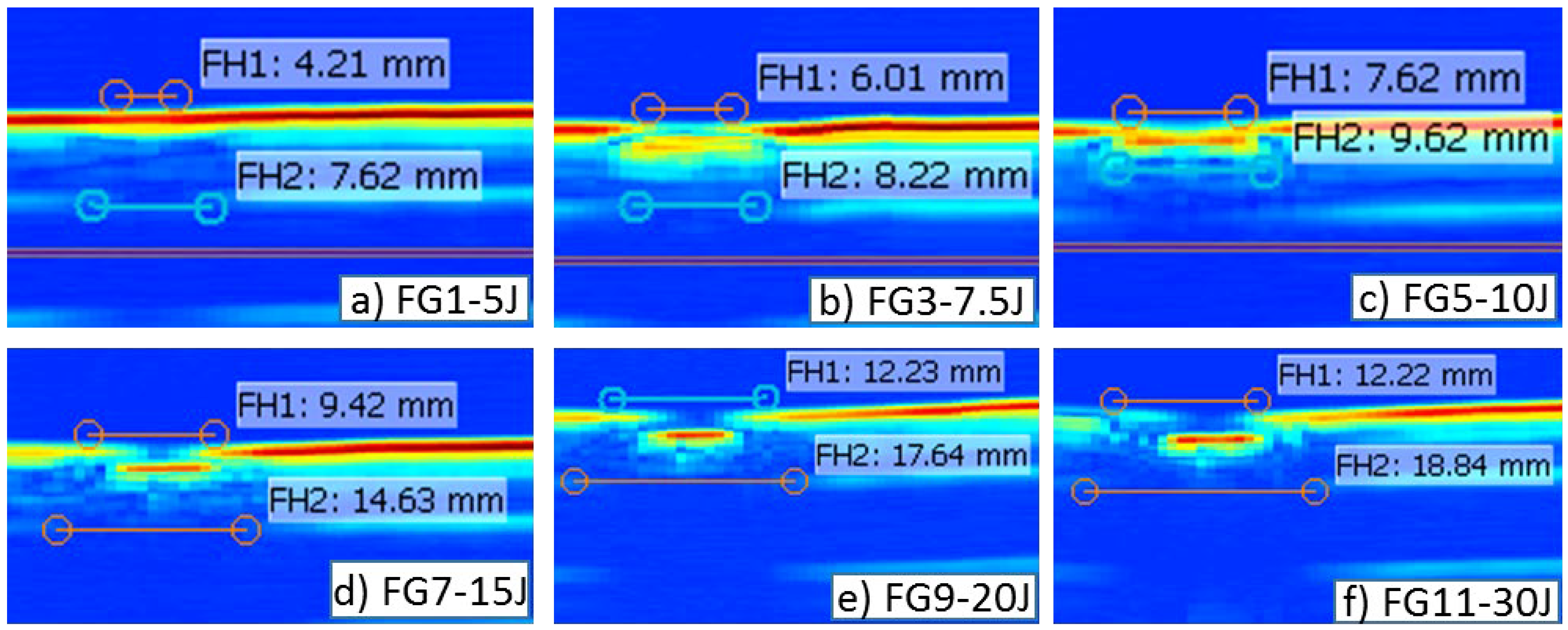 Jcs 06 00305 g002 Jcs 06 00305 g002