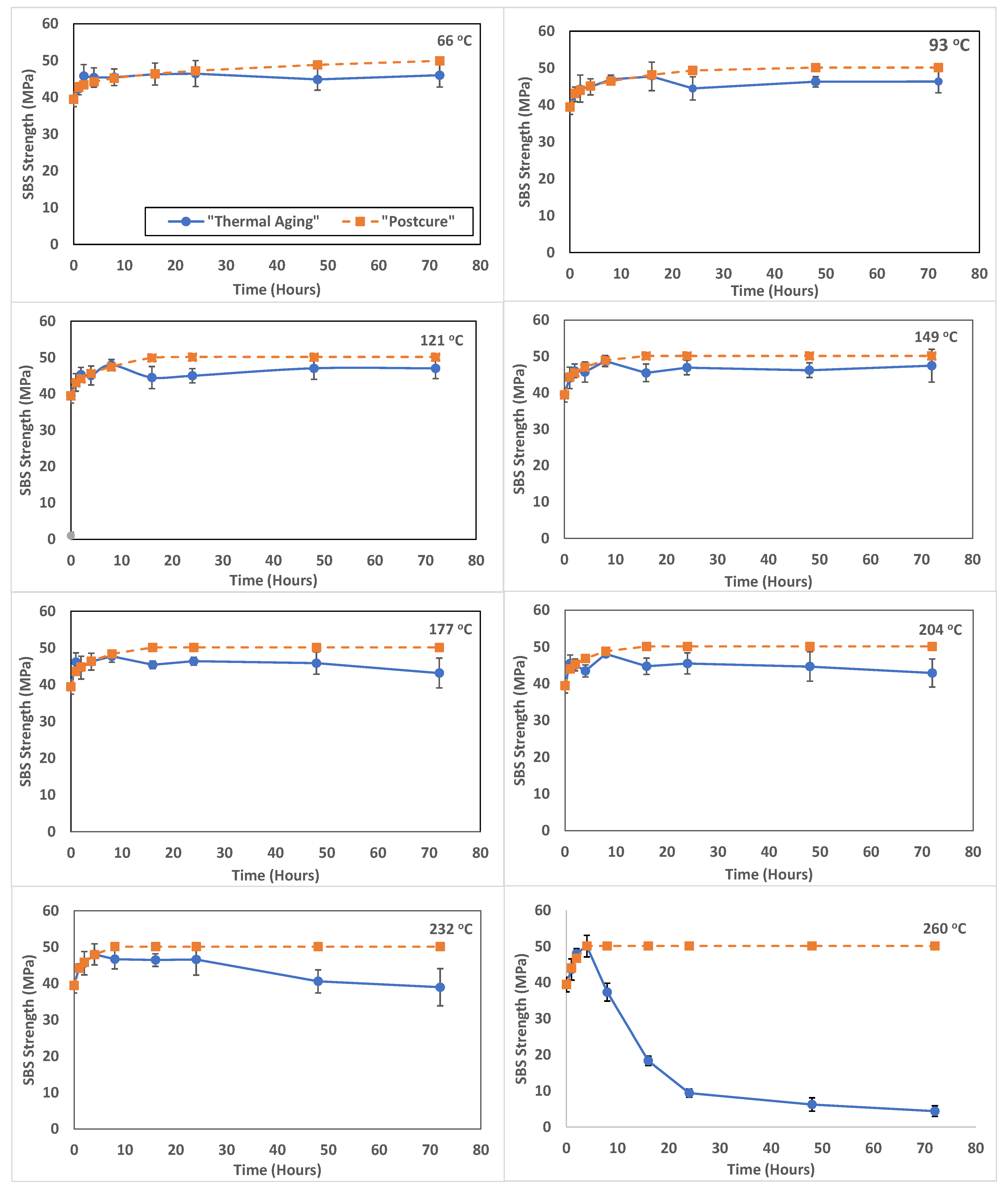 Jcs 06 00306 g008 Jcs 06 00306 g008