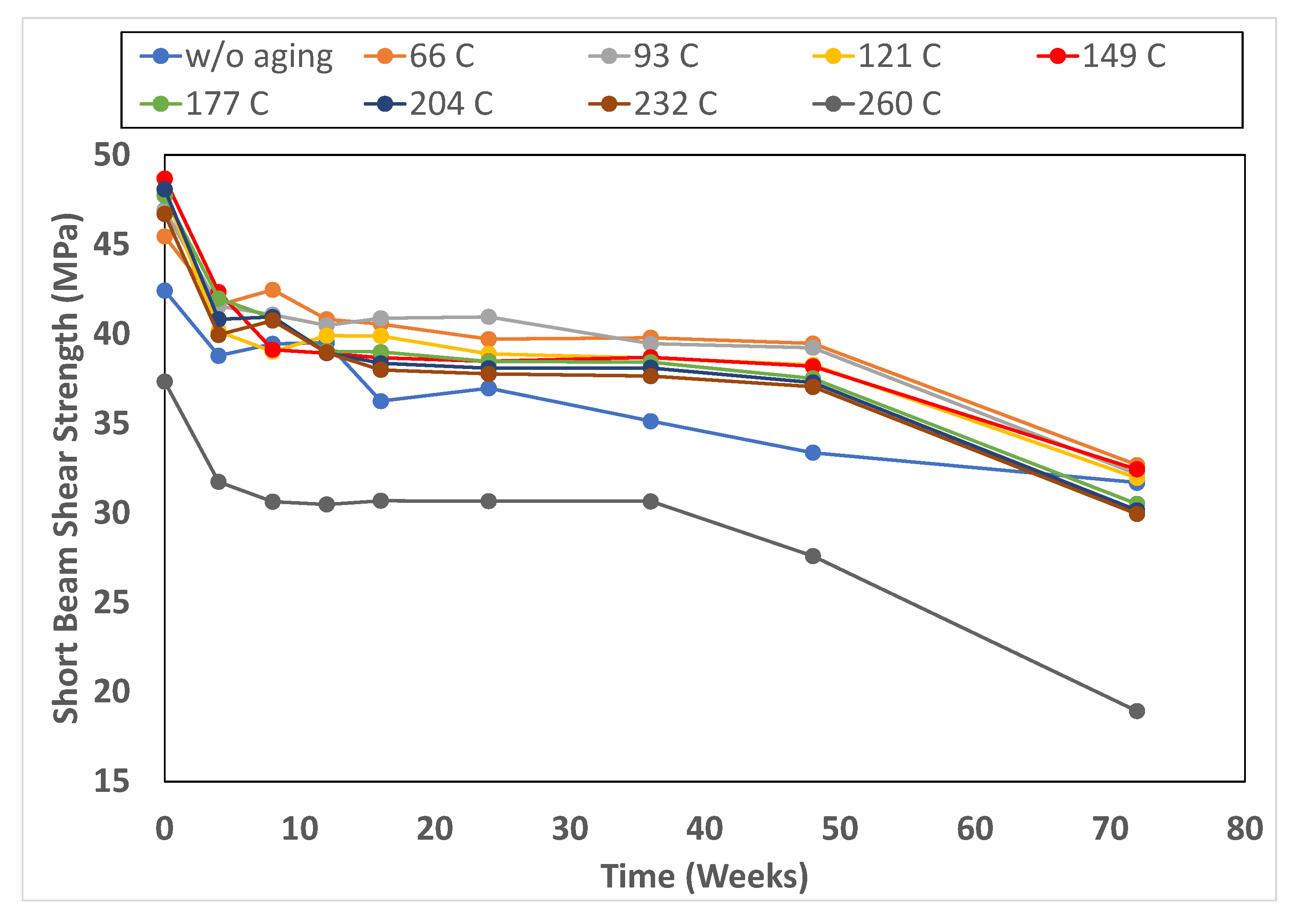 Jcs 06 00306 g009 Jcs 06 00306 g009