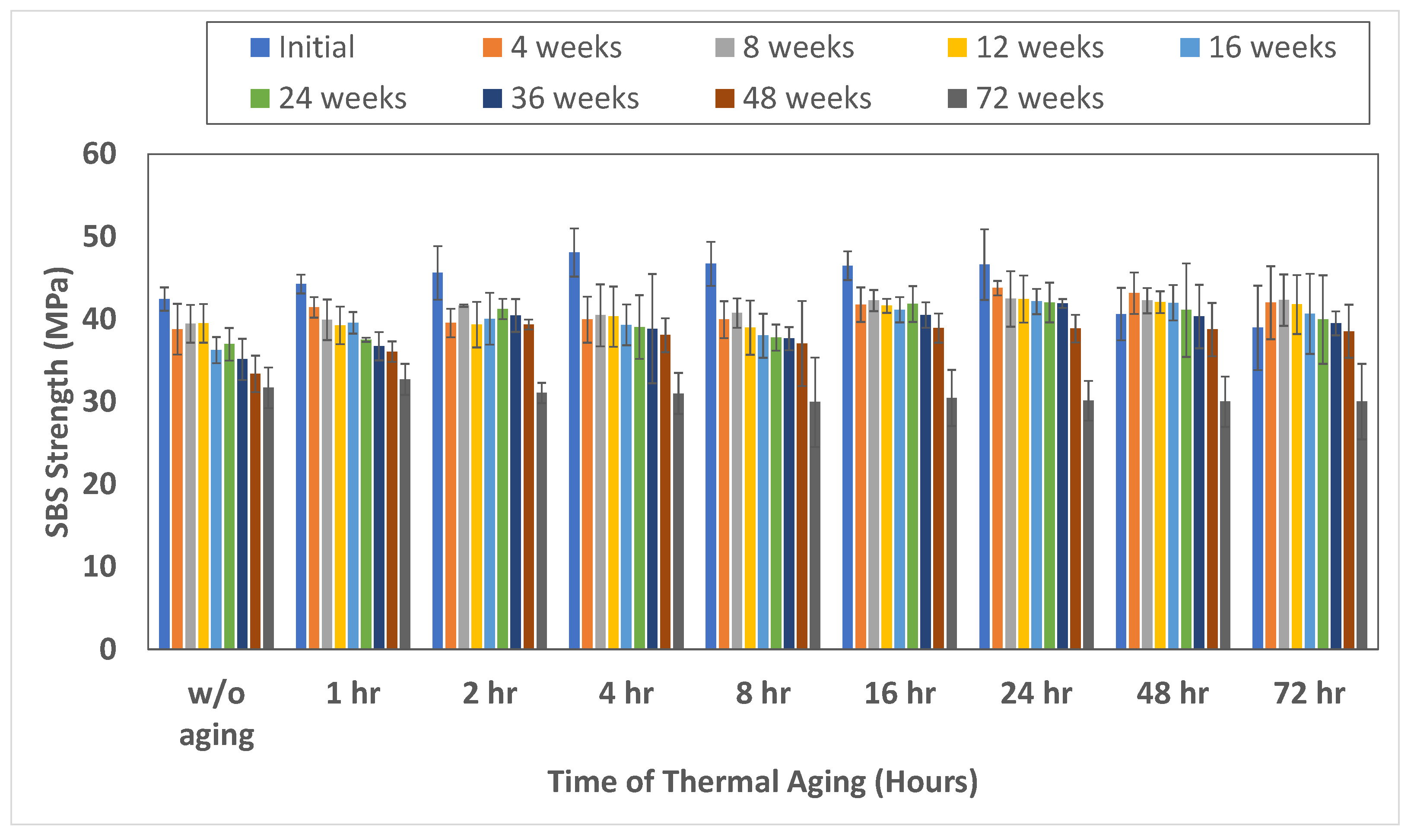 Jcs 06 00306 g010 Jcs 06 00306 g010
