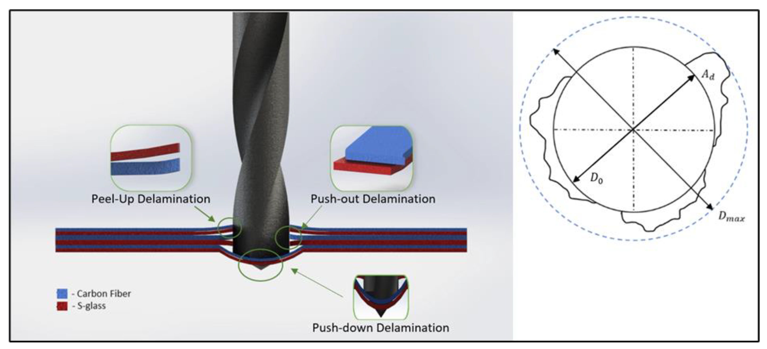 Jcs 06 00310 g006 Jcs 06 00310 g006