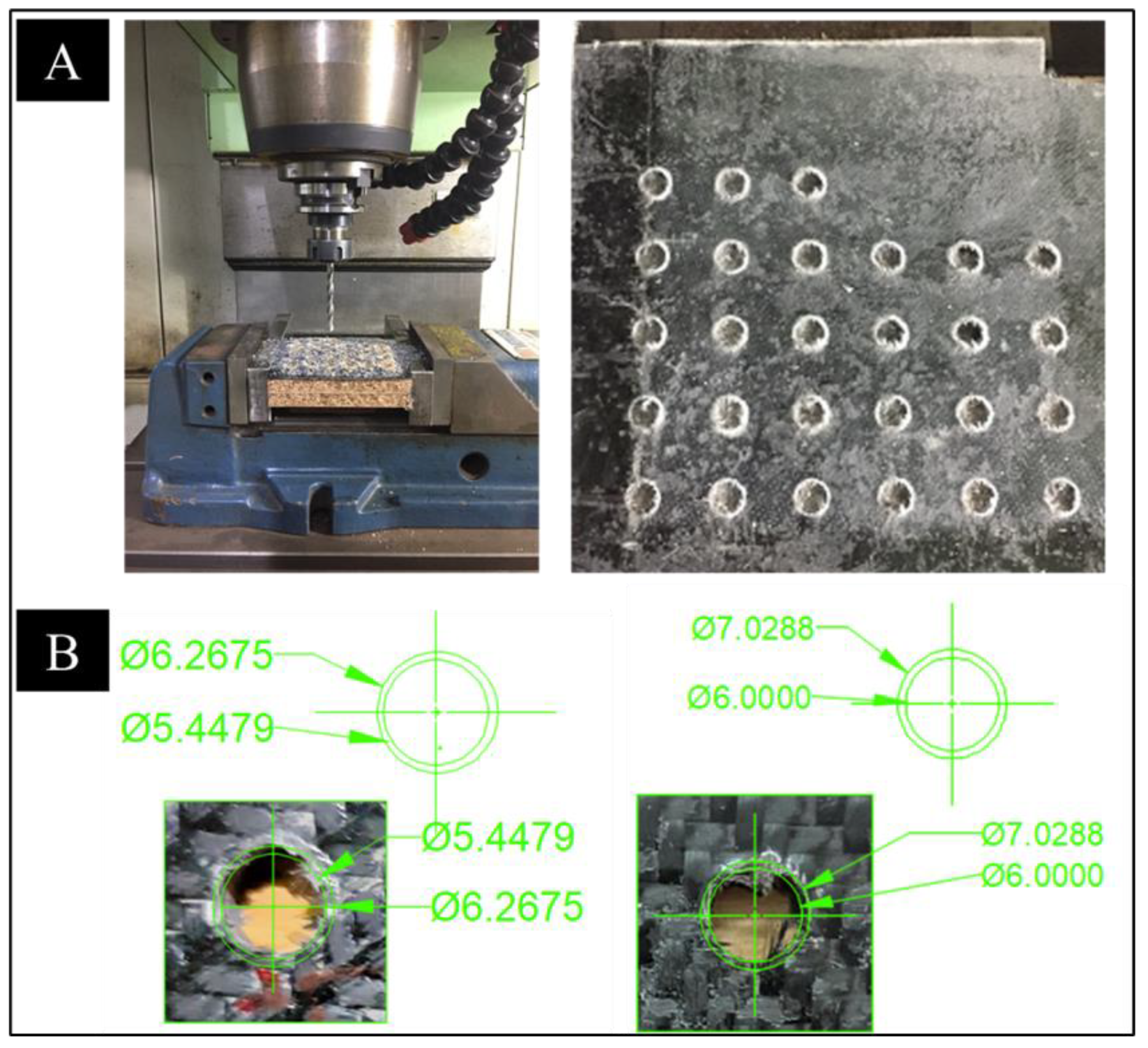 Jcs 06 00310 g007 Jcs 06 00310 g007