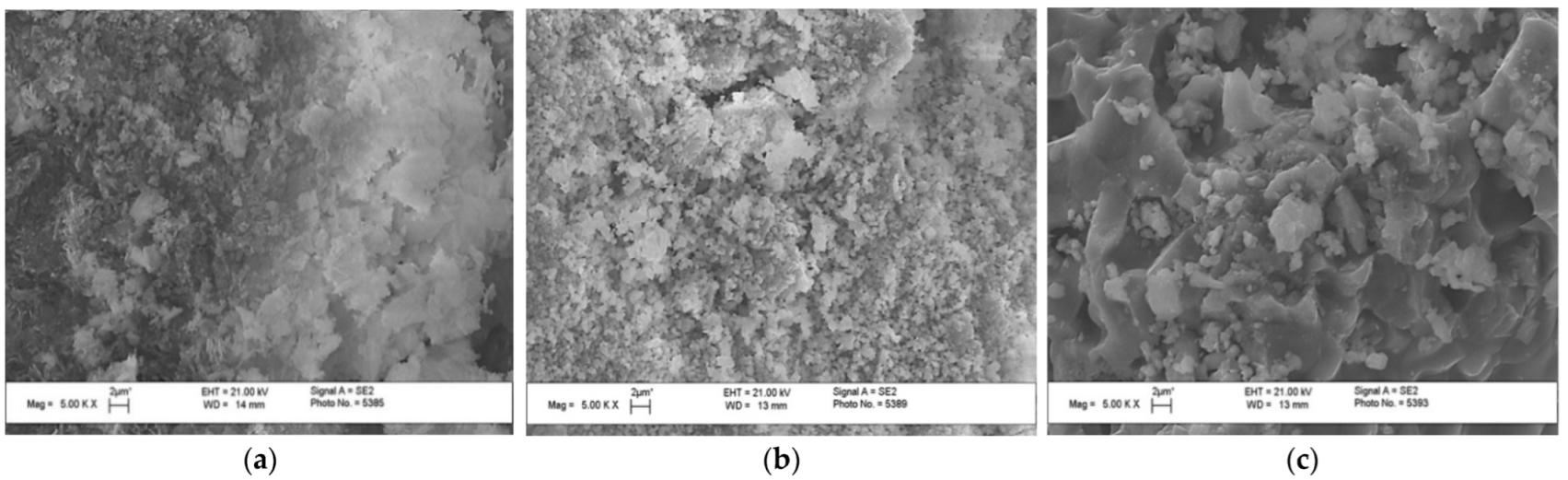Jcs 06 00314 g008 Jcs 06 00314 g008