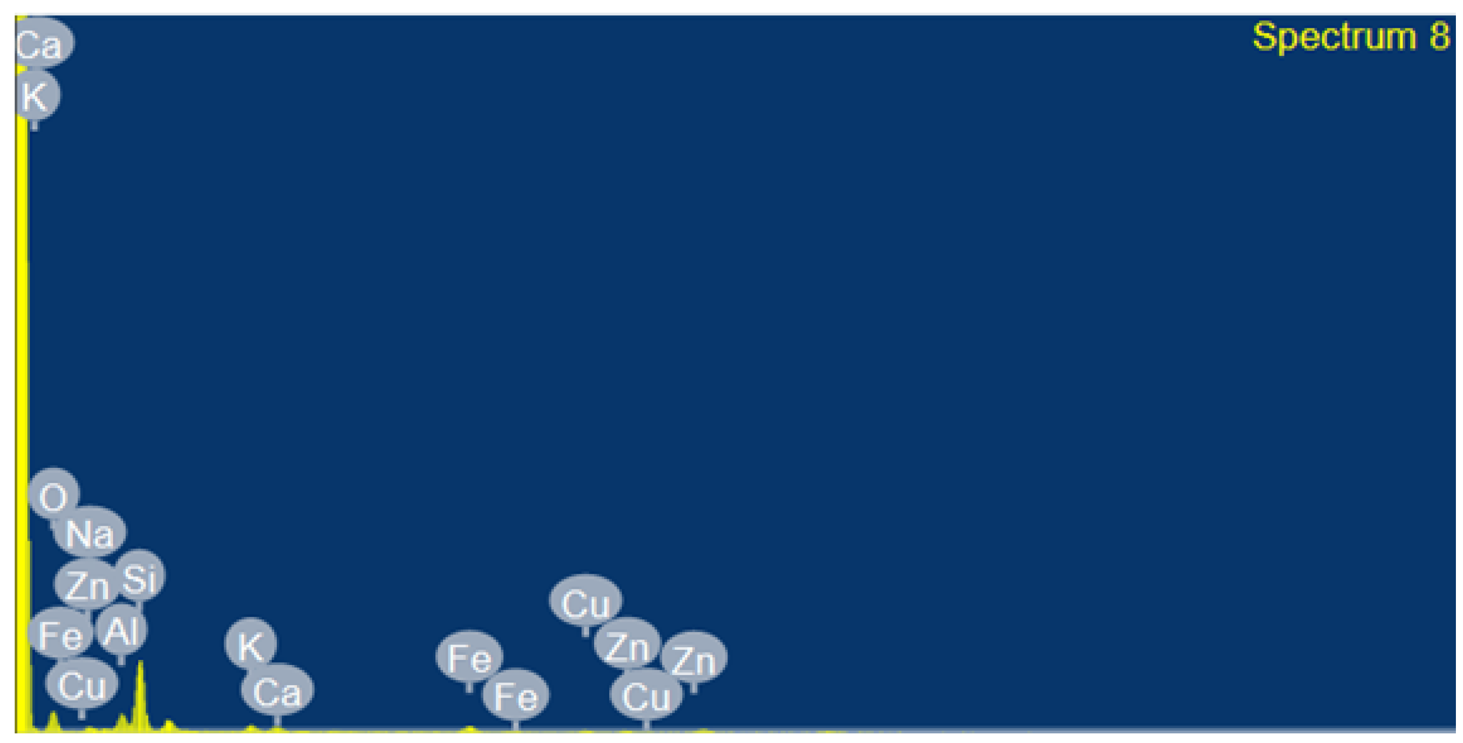 Jcs 06 00320 g003 Jcs 06 00320 g003