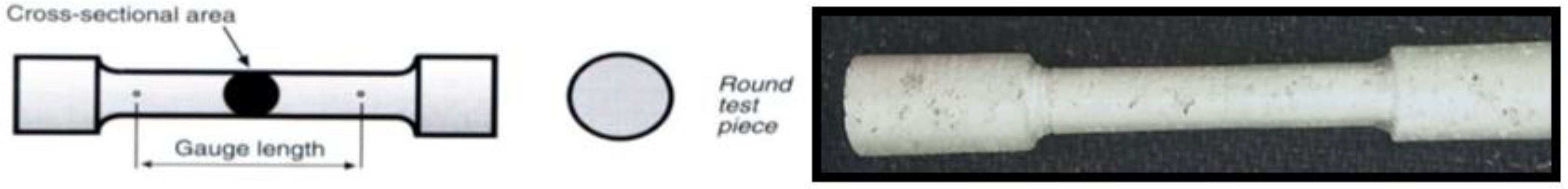 Jcs 06 00323 g005 Jcs 06 00323 g005