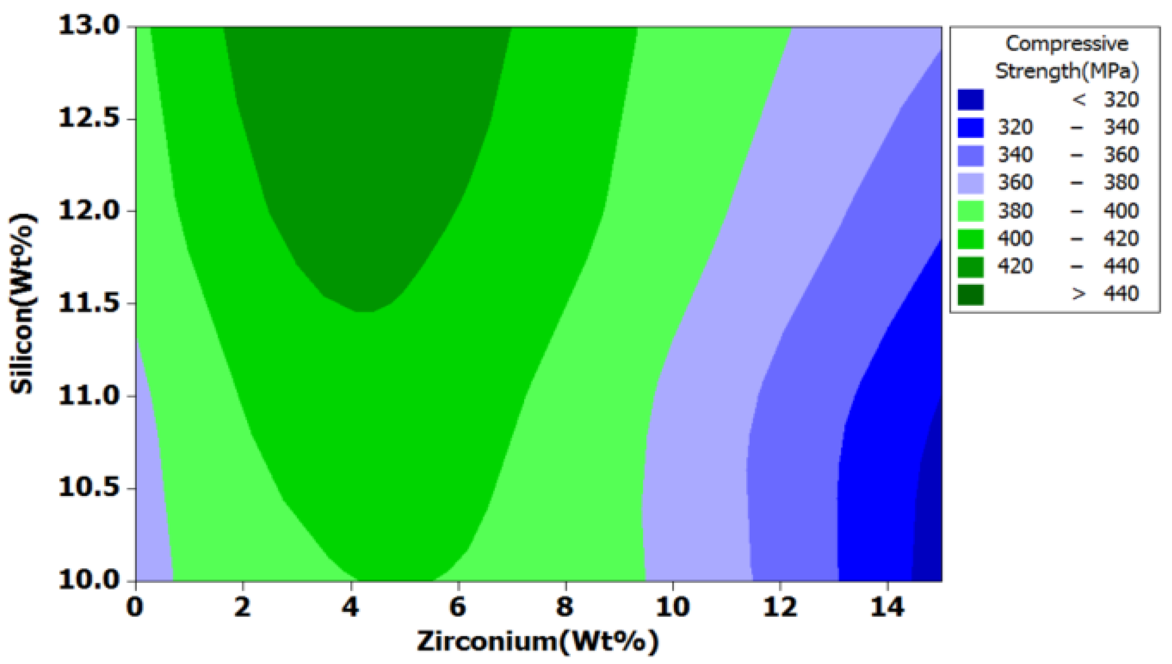 Jcs 06 00323 g016 Jcs 06 00323 g016
