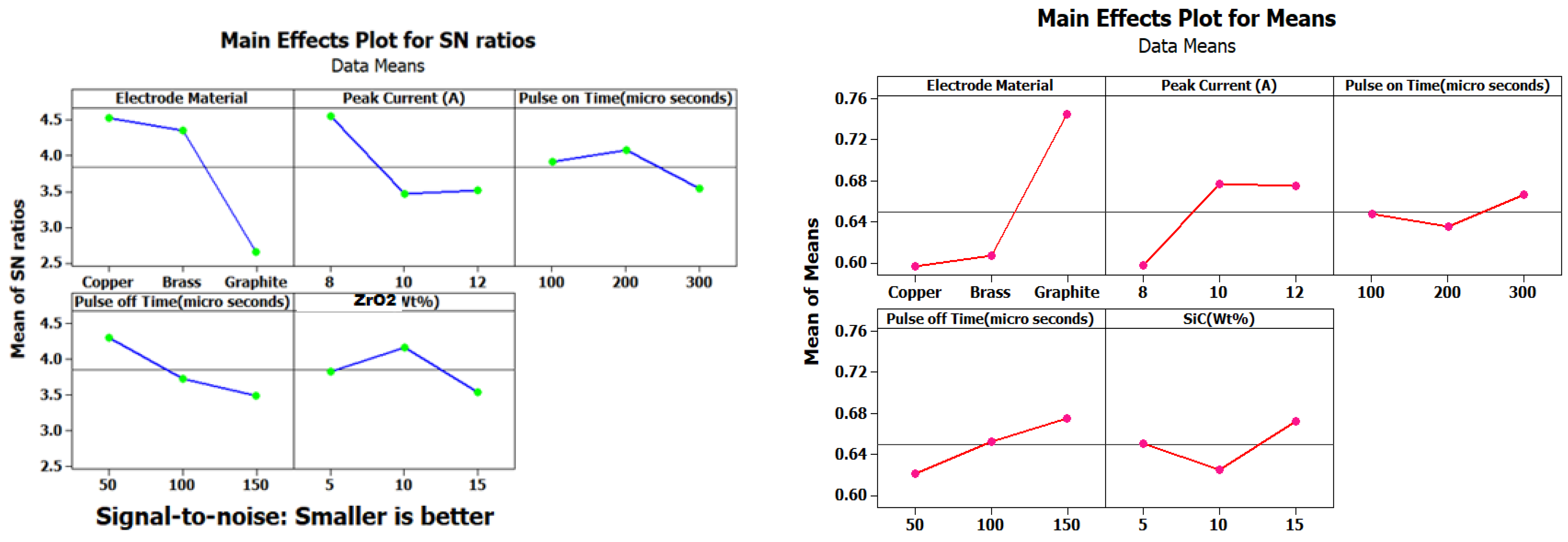 Jcs 06 00323 g028 Jcs 06 00323 g028