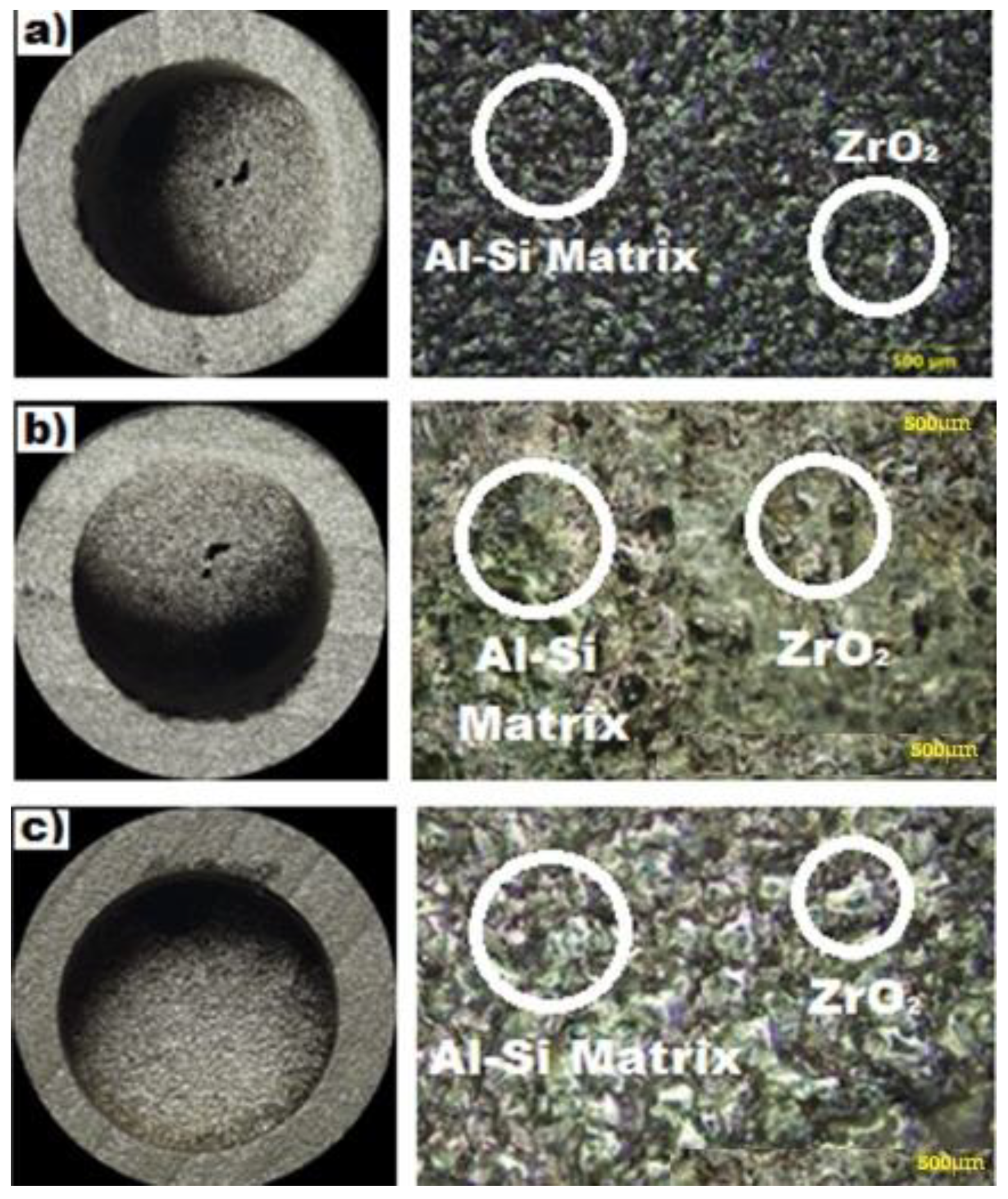 Jcs 06 00323 g030 Jcs 06 00323 g030